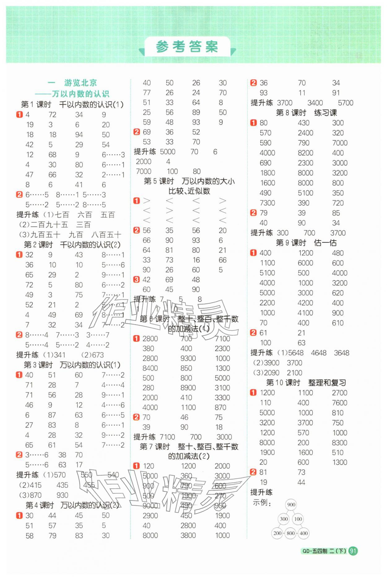 2026年阳光同学计算小达人二年级数学下册青岛版五四制&nbsp;第1页