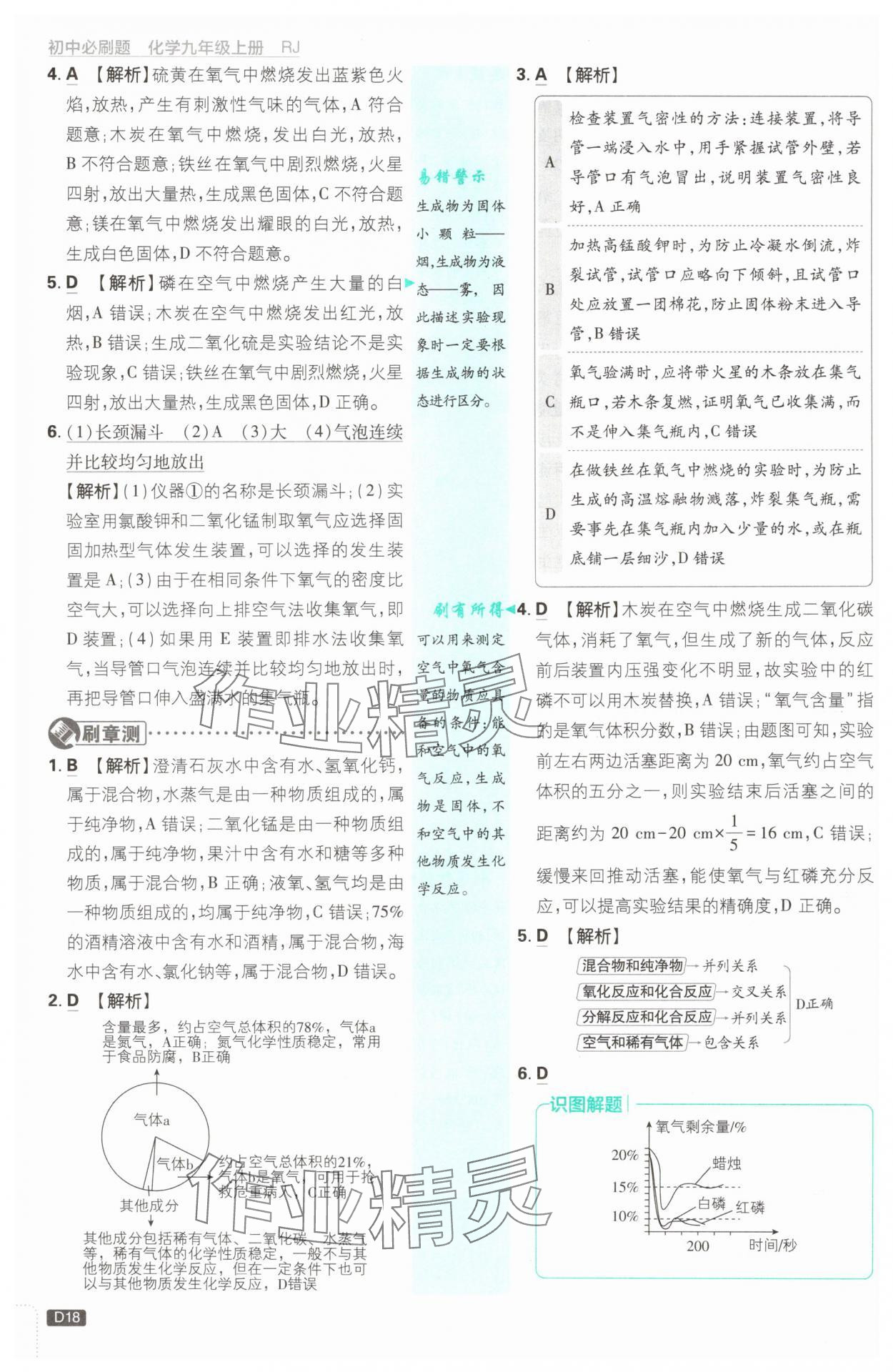 2024年初中必刷題九年級化學(xué)上冊人教版 參考答案第18頁