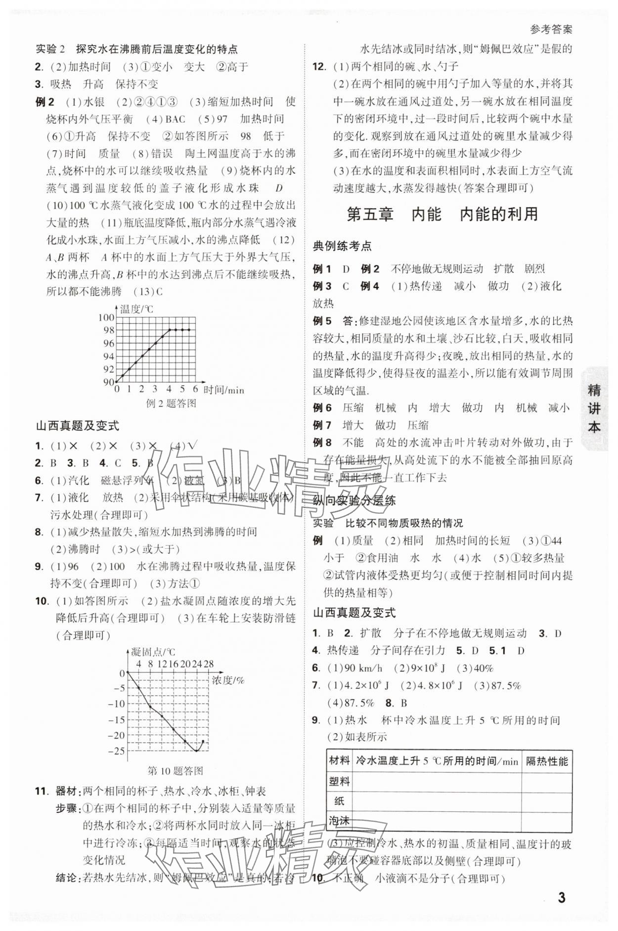 2025年萬唯中考試題研究物理山西專版 參考答案第3頁