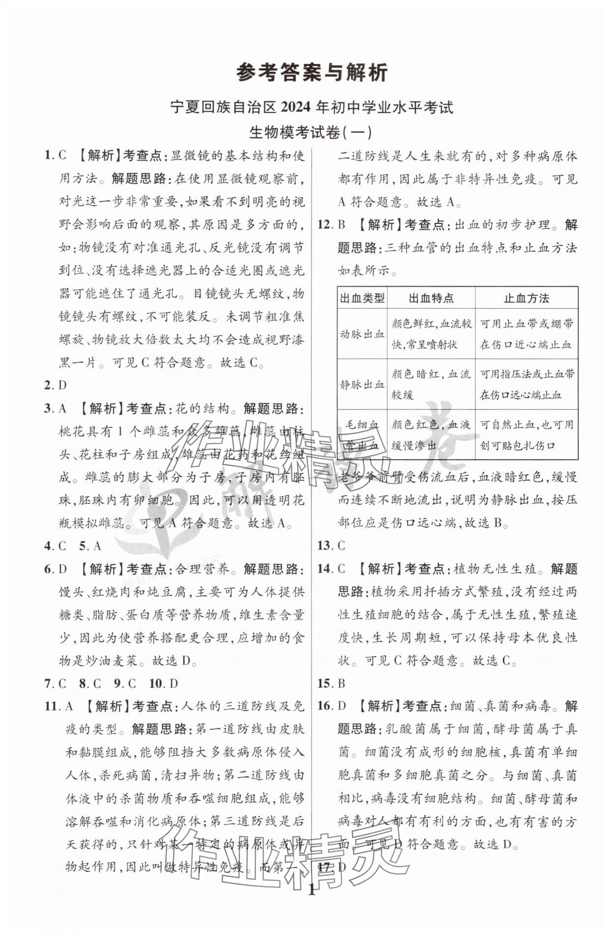 2024年解讀卷中考模擬卷生物寧夏專版 參考答案第1頁