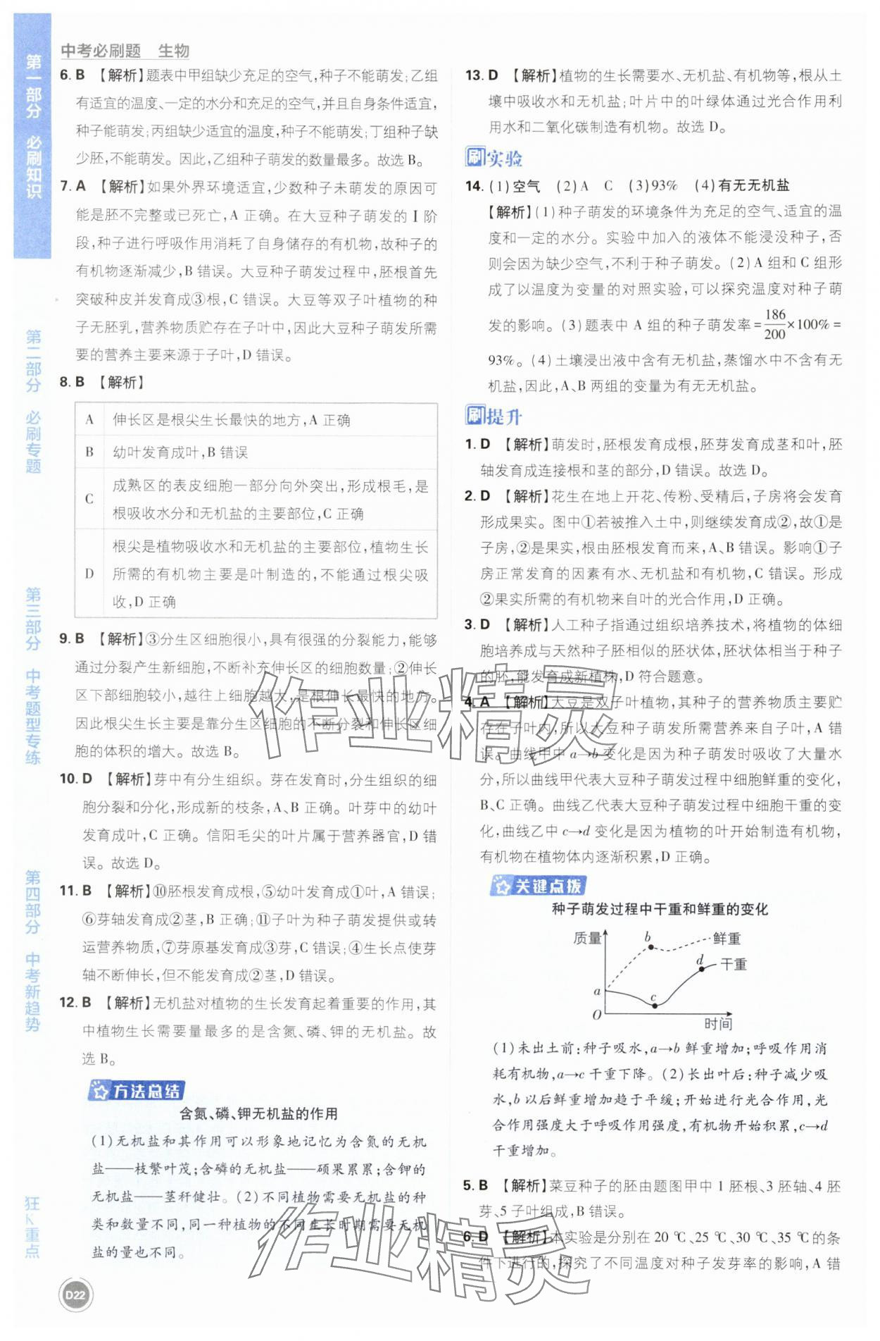 2025年中考必刷题开明出版社生物&nbsp;第22页