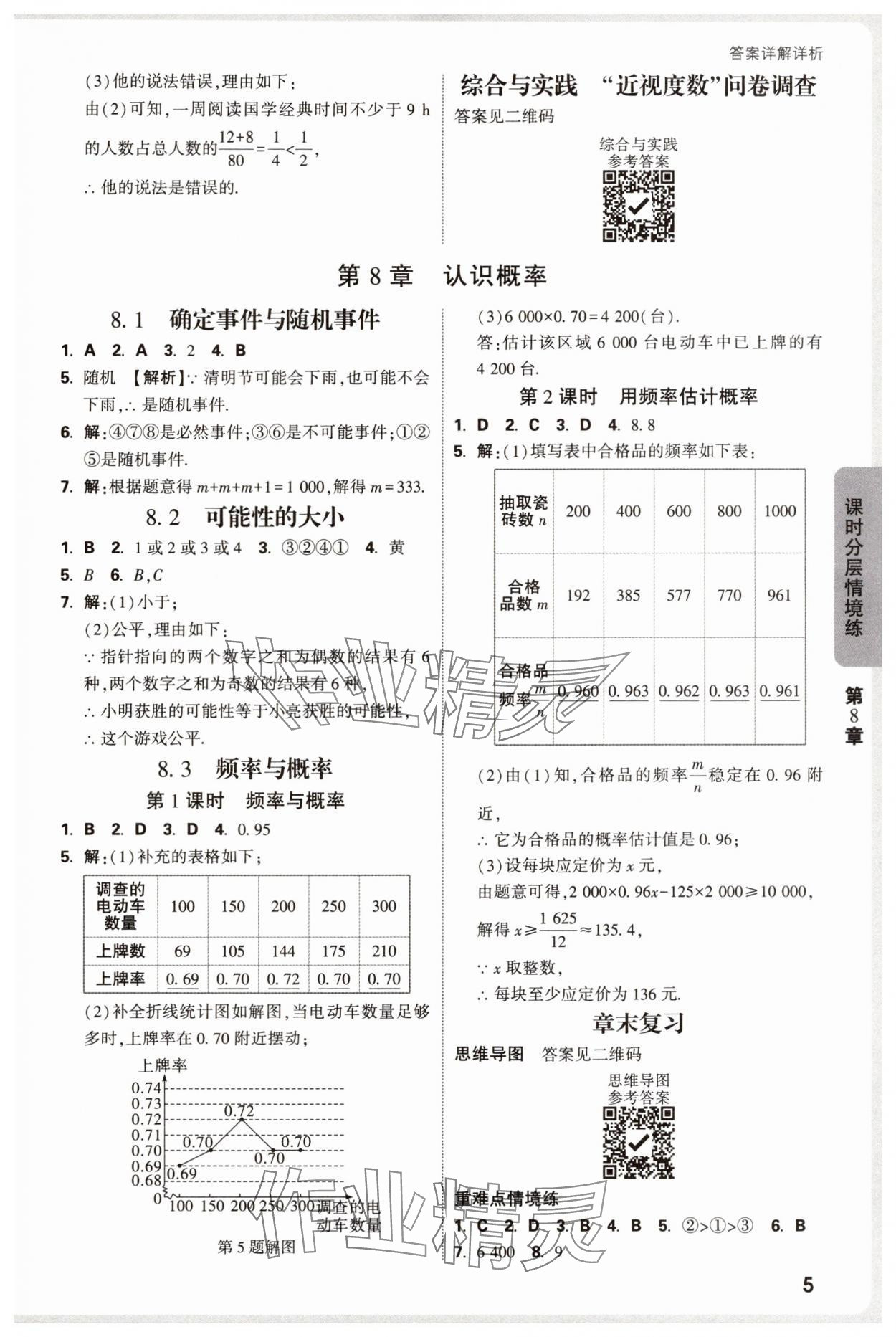 2025年萬唯中考情境題八年級數學下冊蘇科版 參考答案第5頁