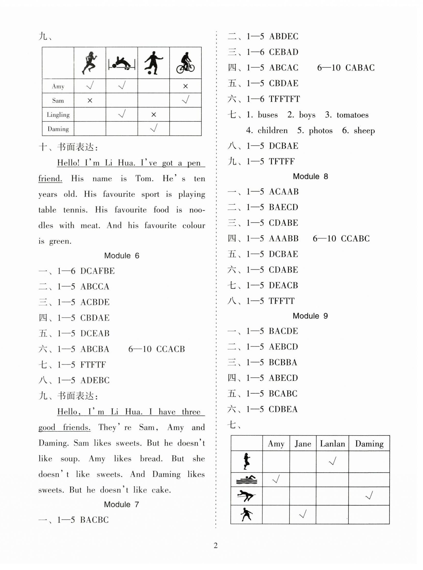 2024年金椰風(fēng)新課程同步練四年級英語上冊外研版 第2頁