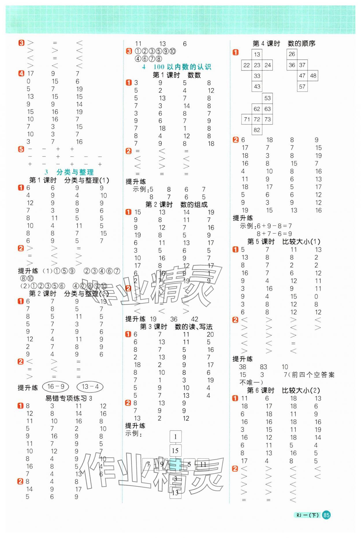 2024年陽光同學(xué)計(jì)算小達(dá)人一年級(jí)數(shù)學(xué)下冊(cè)人教版 第3頁