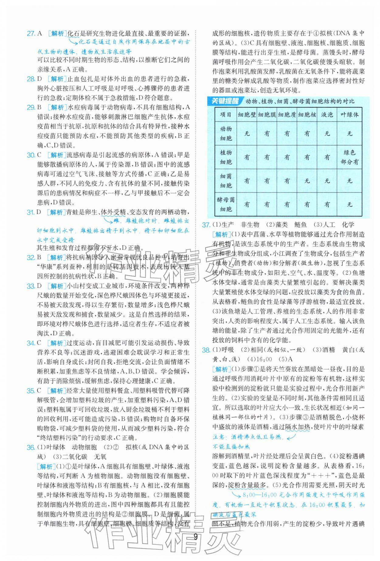 2026年江苏13大市中考试卷精选生物&nbsp;第9页