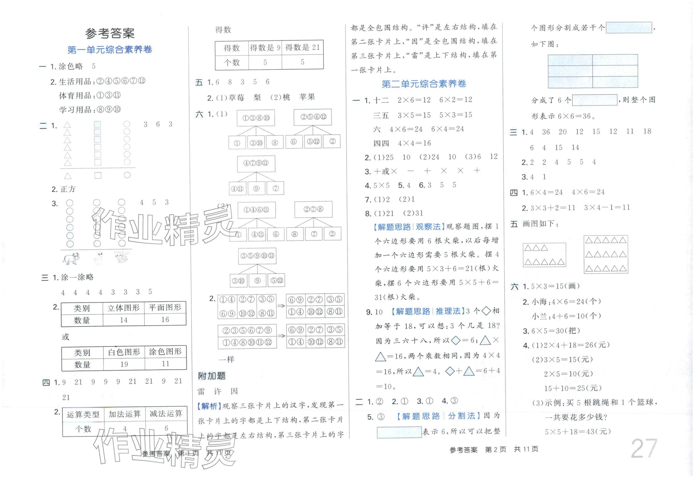 2025年非常好卷二年级数学上册人教版 第1页