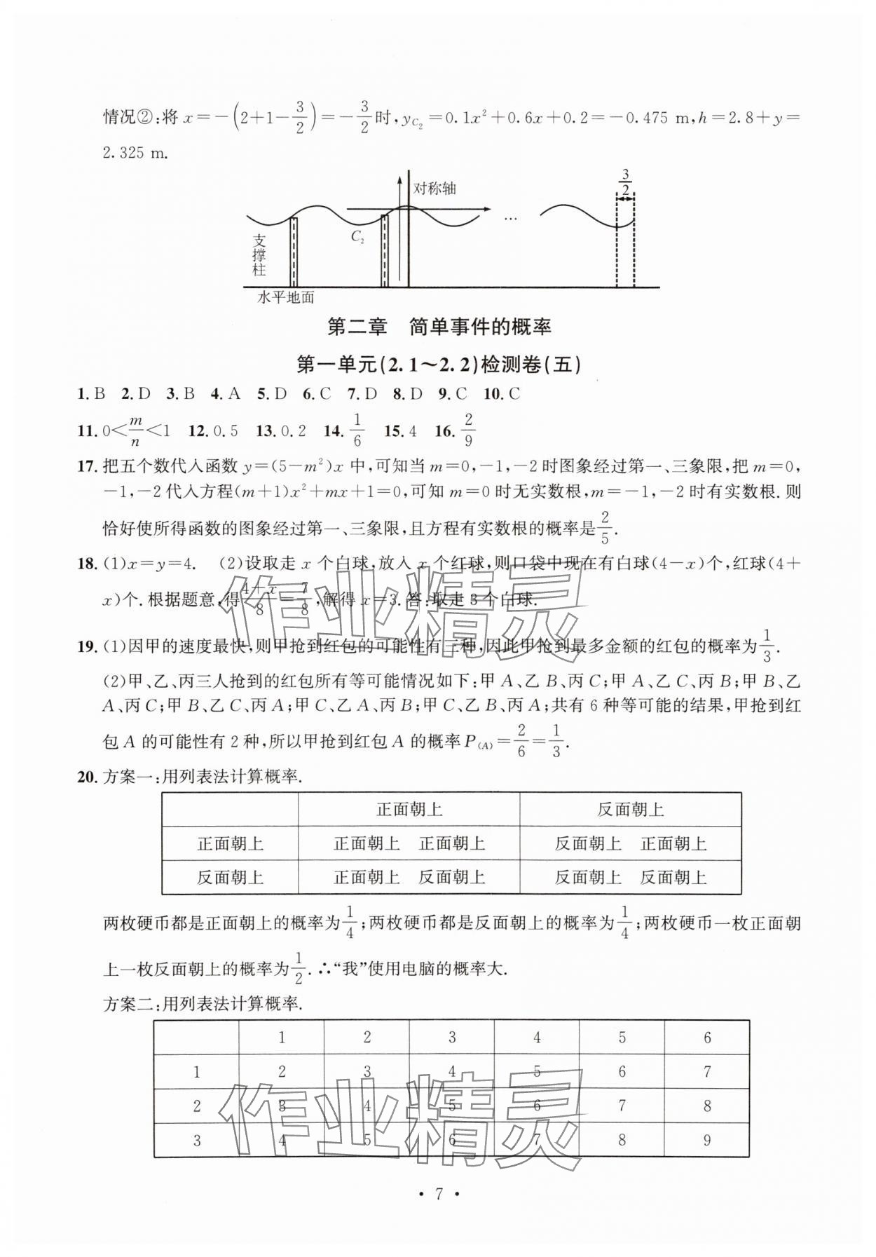 2025年習(xí)題e百檢測卷九年級數(shù)學(xué)全一冊浙教版 參考答案第7頁