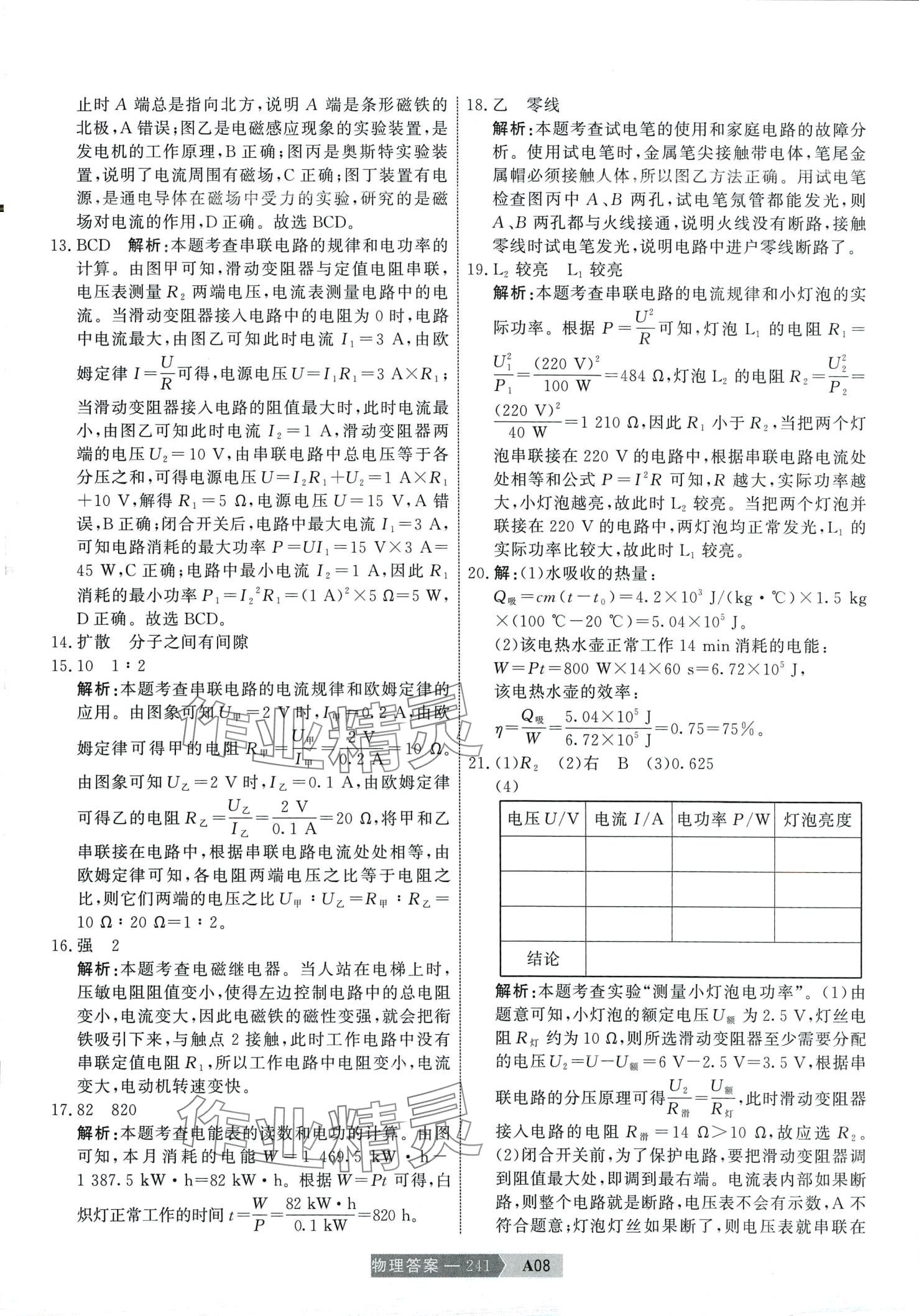 2024年水木教育中考模擬試卷精編物理 第19頁(yè)