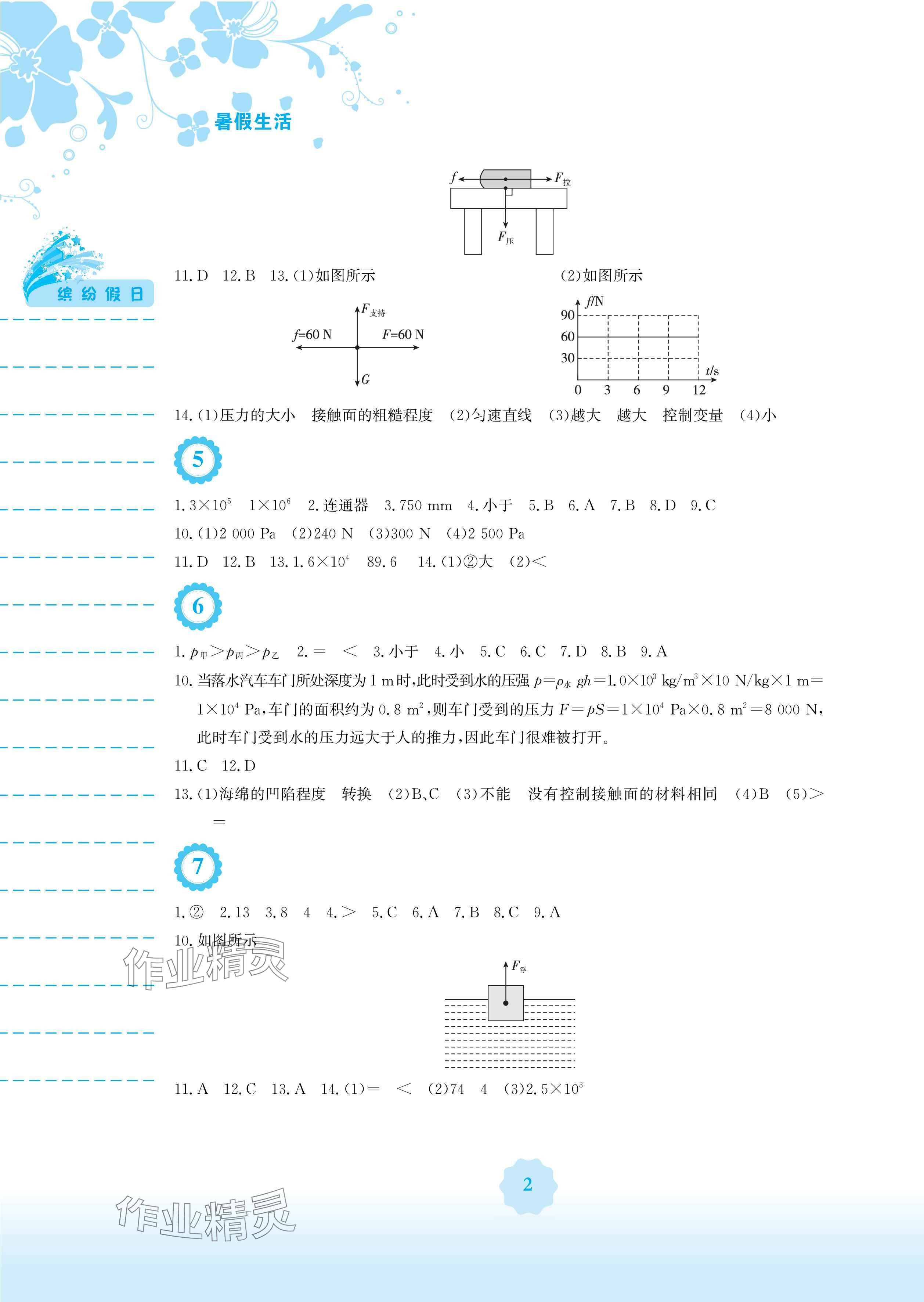 2025年暑假生活安徽教育出版社八年级物理人教版 参考答案第2页
