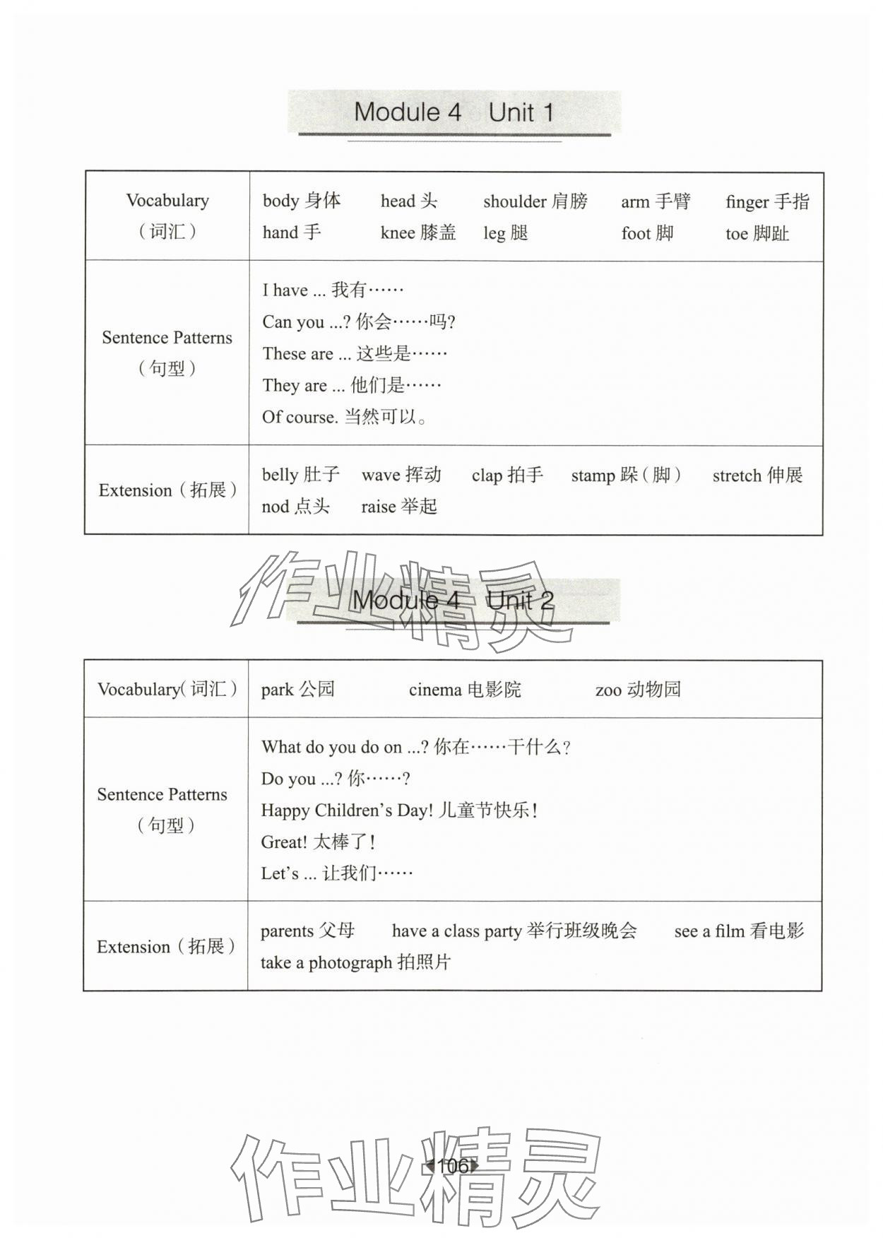 2024年華東師大版一課一練三年級英語下冊滬教版五四制 第6頁