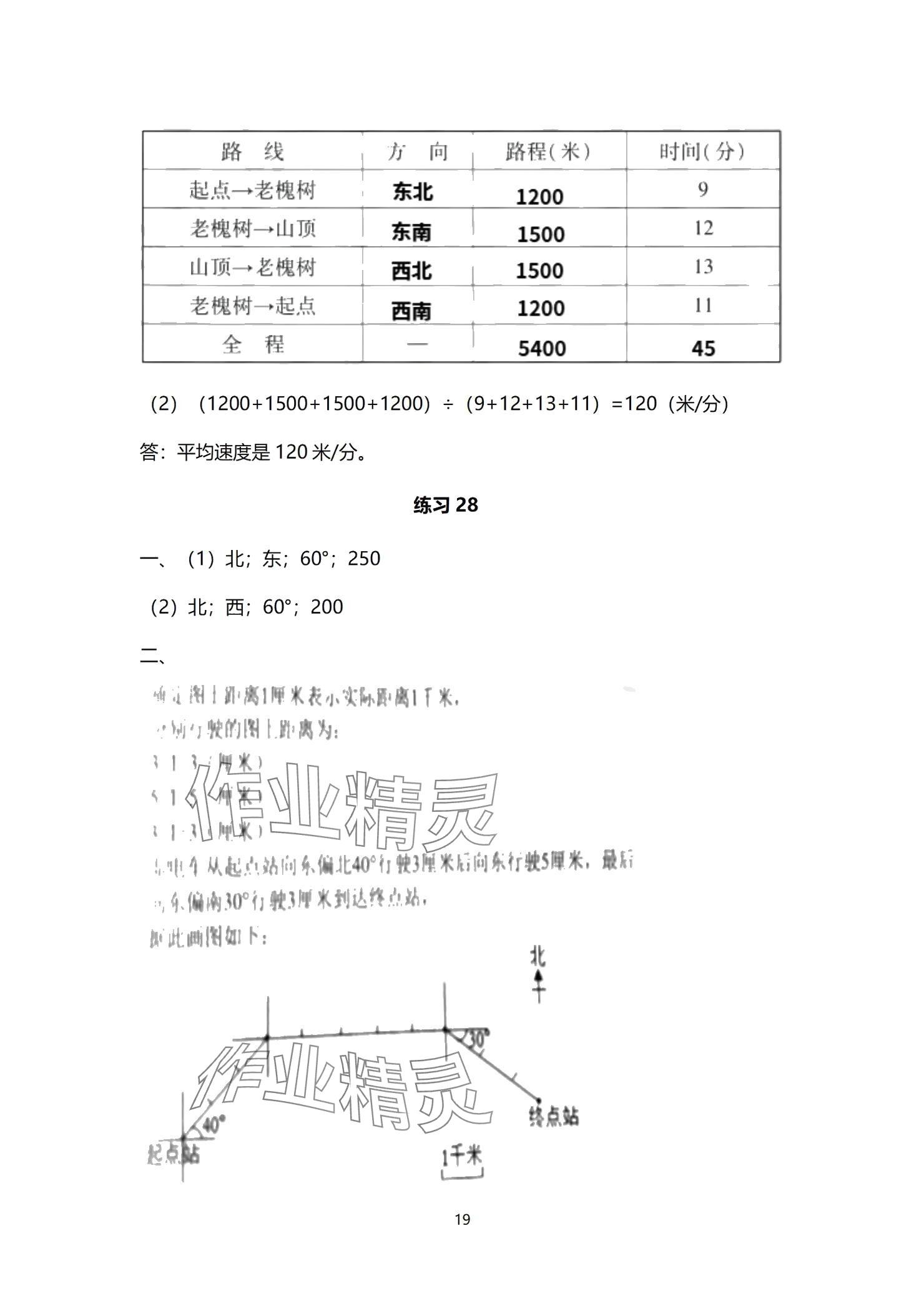 2024年口算天天練口算題卡六年級數(shù)學(xué)上冊人教版 參考答案第19頁