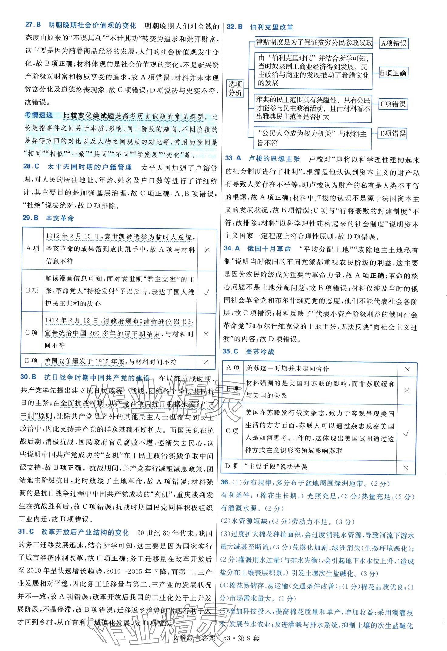 2024年金考卷45套匯編高中文綜通用版 第55頁(yè)