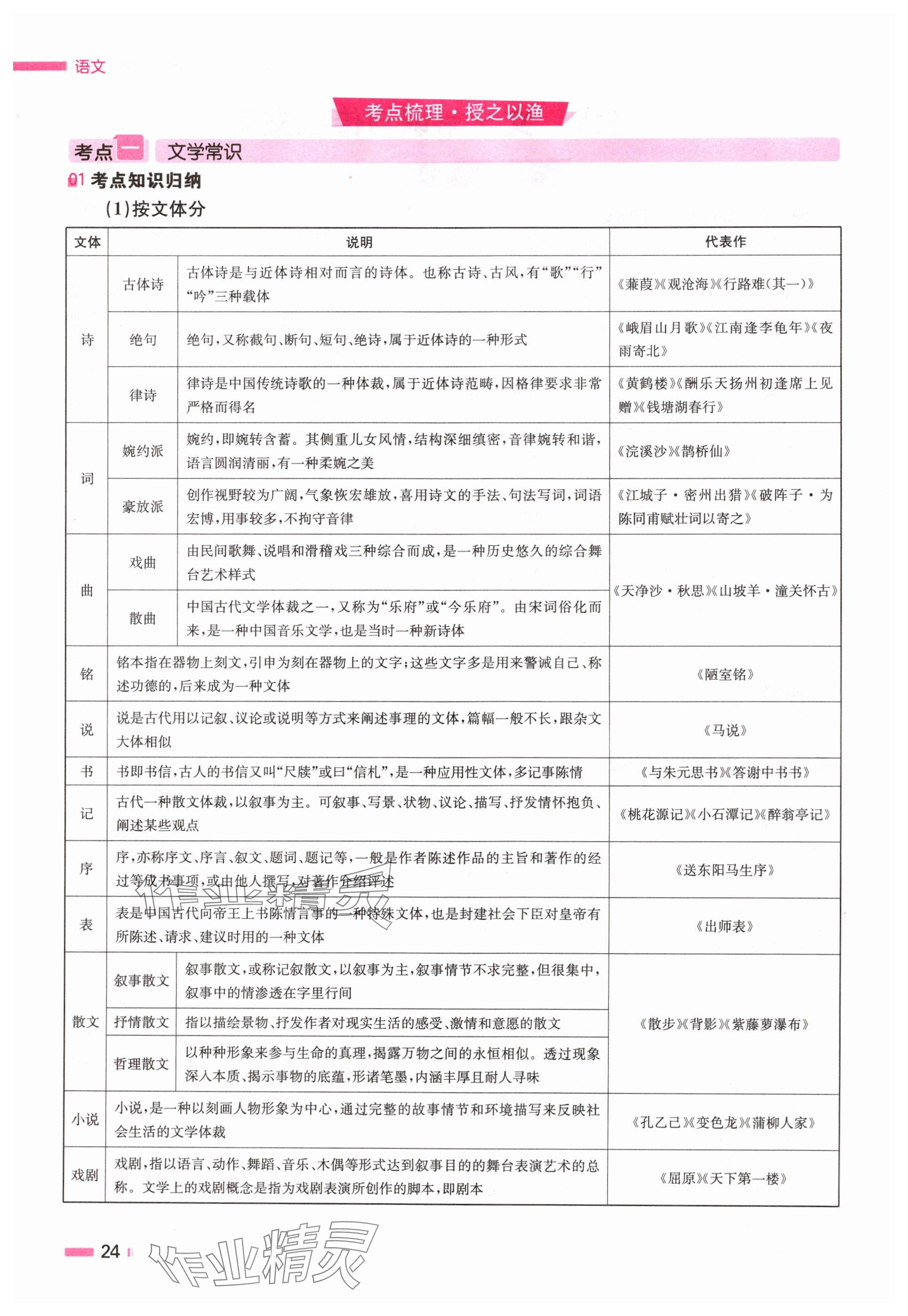 2024年全效学习中考学练测语文湖南专版 参考答案第24页