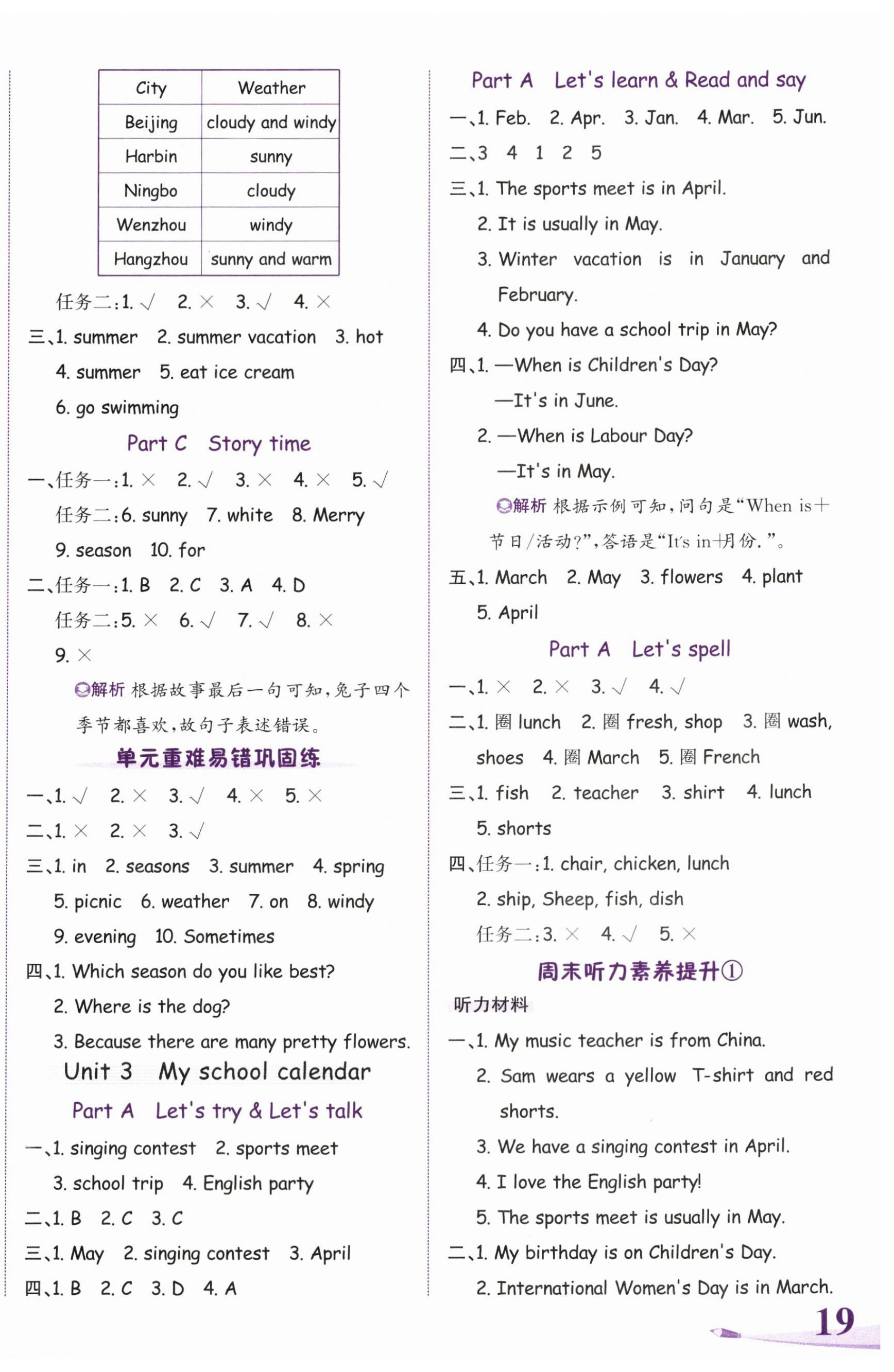 2024年奔跑吧少年五年級英語下冊人教版 第6頁