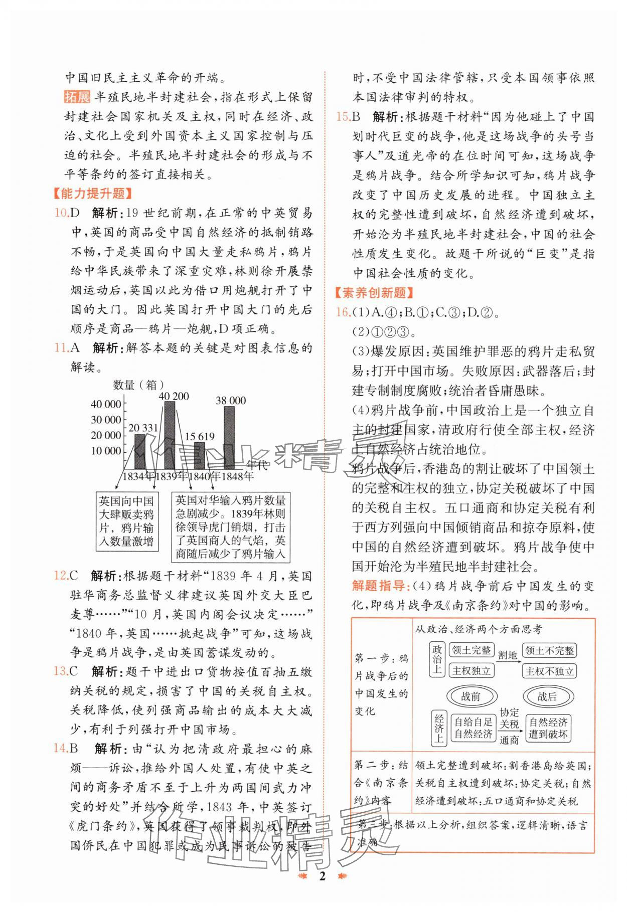 2024年智學酷提優(yōu)精練八年級歷史上冊人教版 第2頁