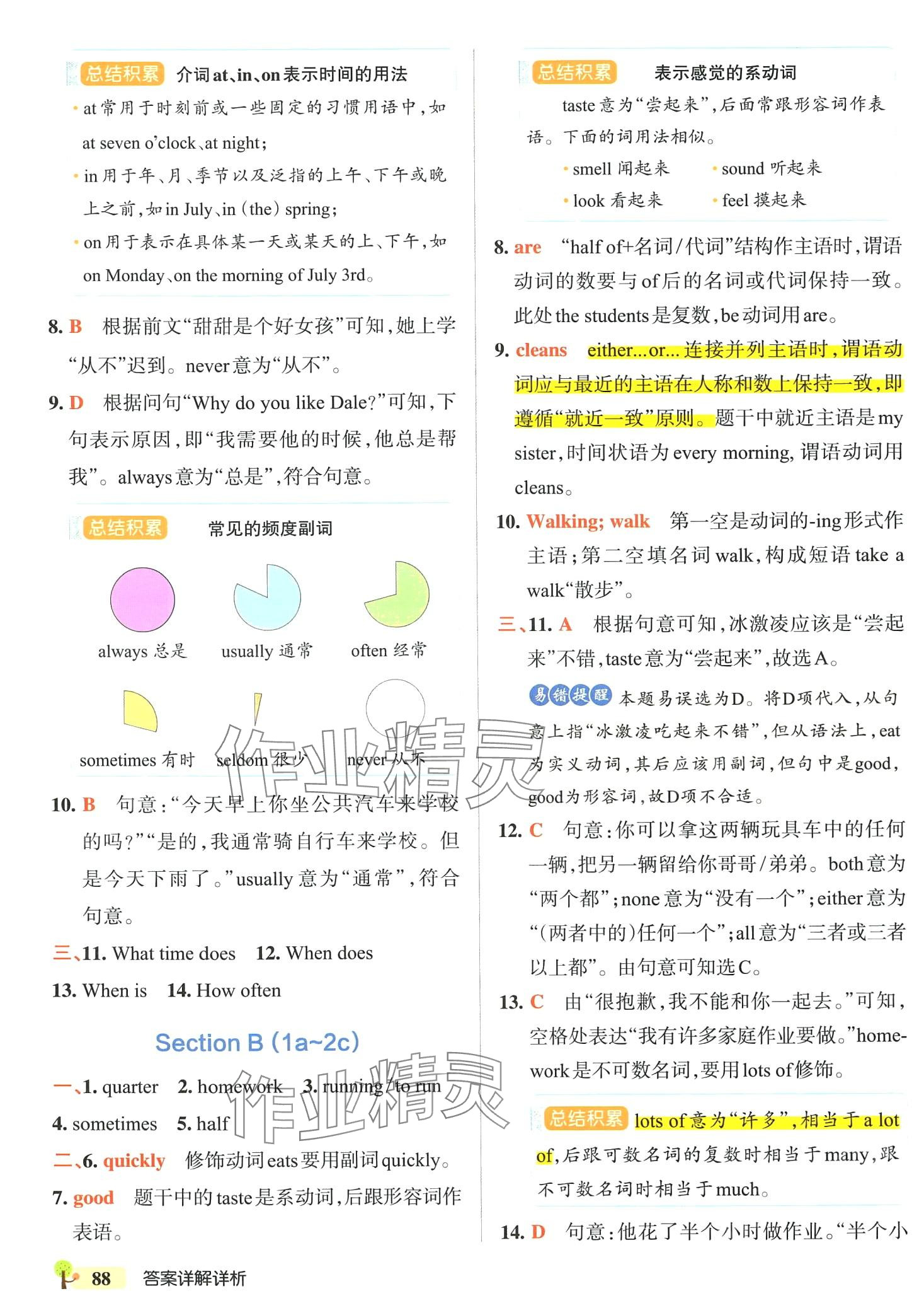 2024年初中學霸創(chuàng)新題七年級英語下冊人教版 參考答案第6頁
