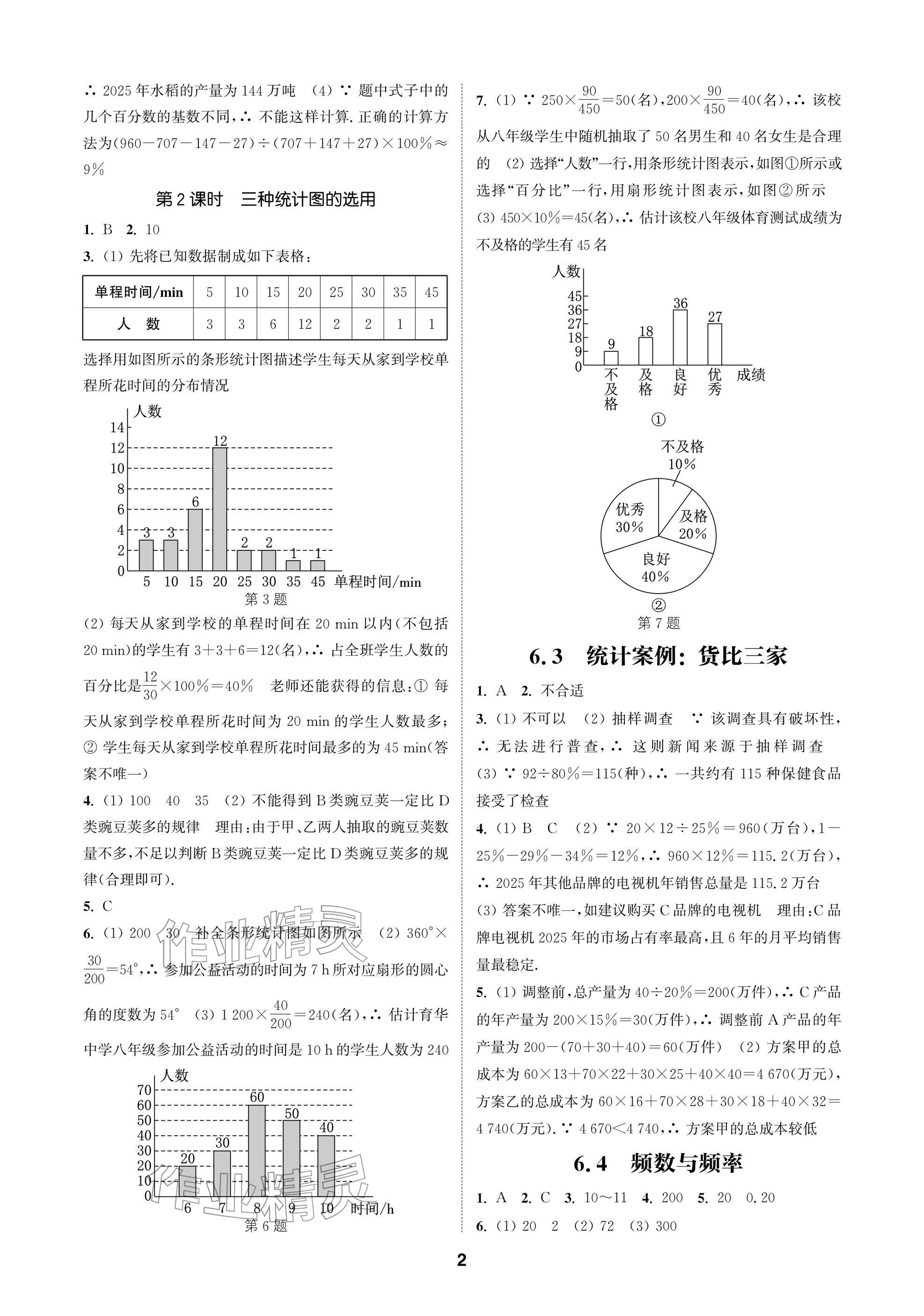 2026年通成學(xué)典課時(shí)作業(yè)本八年級數(shù)學(xué)下冊蘇科版蘇州專版&nbsp;參考答案第2頁