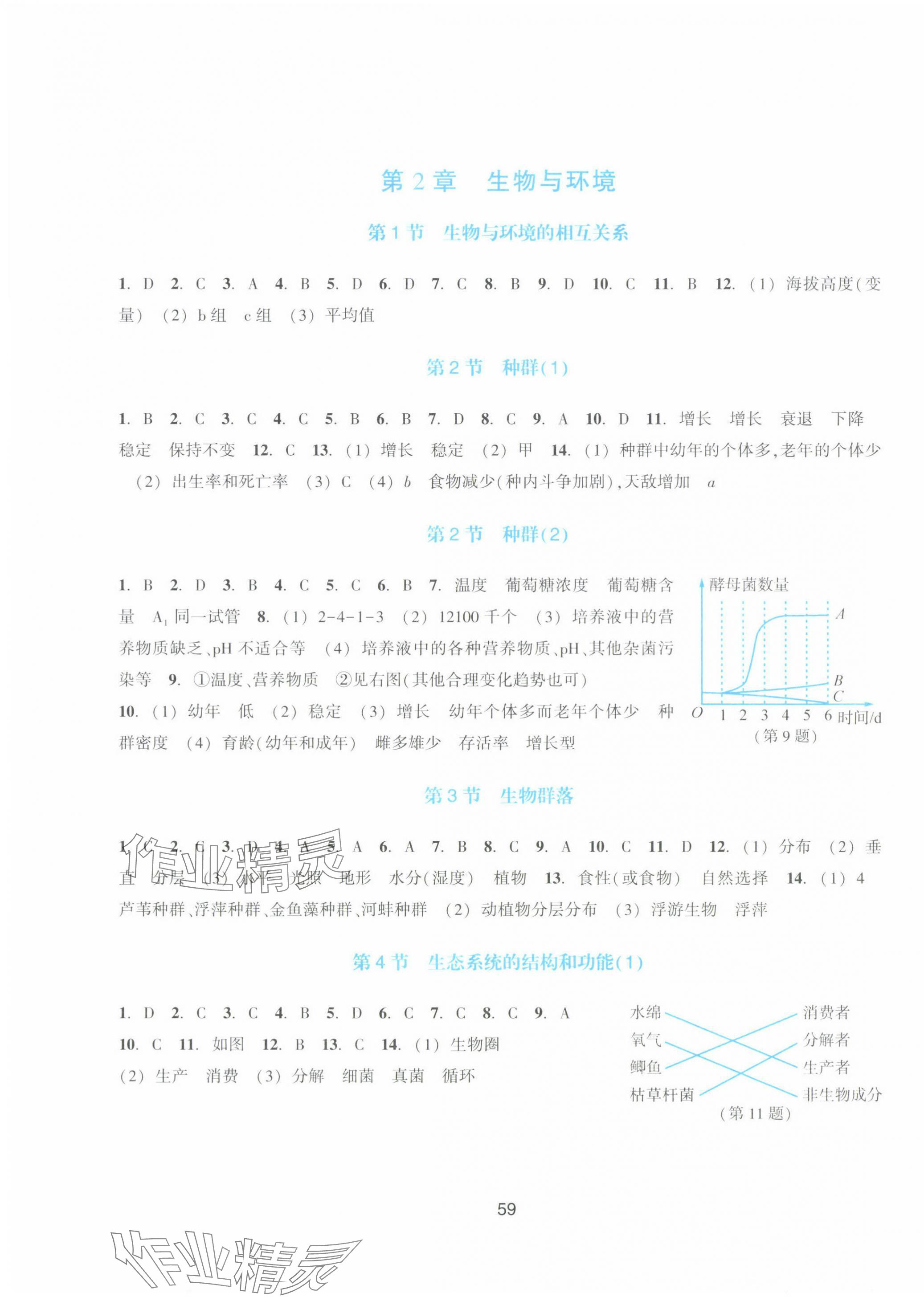 2025年學(xué)能評(píng)價(jià)九年級(jí)科學(xué)下冊(cè)浙教版&nbsp;第3頁(yè)