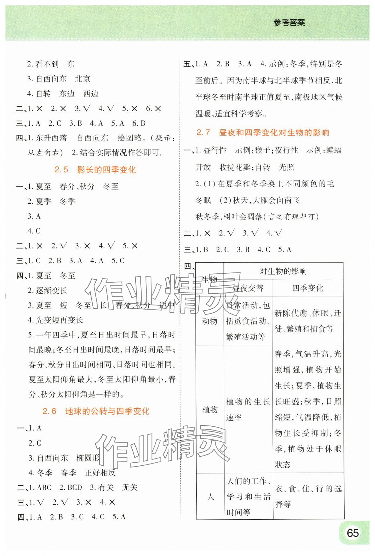 2024年黃岡同步訓練六年級科學上冊教科版 參考答案第3頁