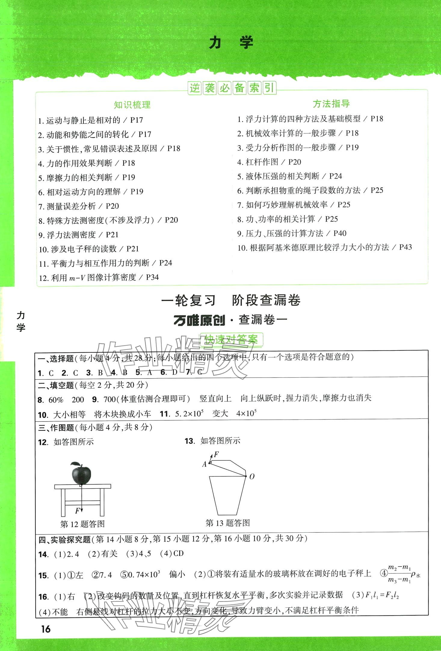 2024年萬唯中考逆襲卷物理中考 第16頁
