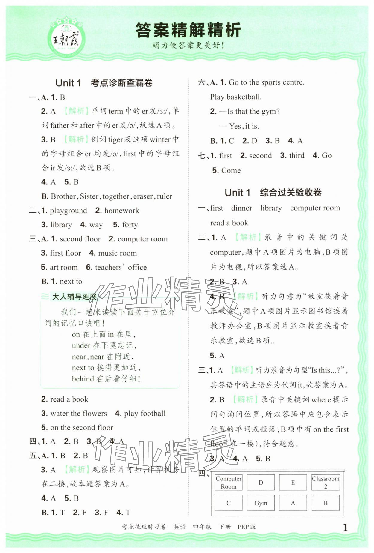 2025年王朝霞考点梳理时习卷四年级英语下册人教版 第1页