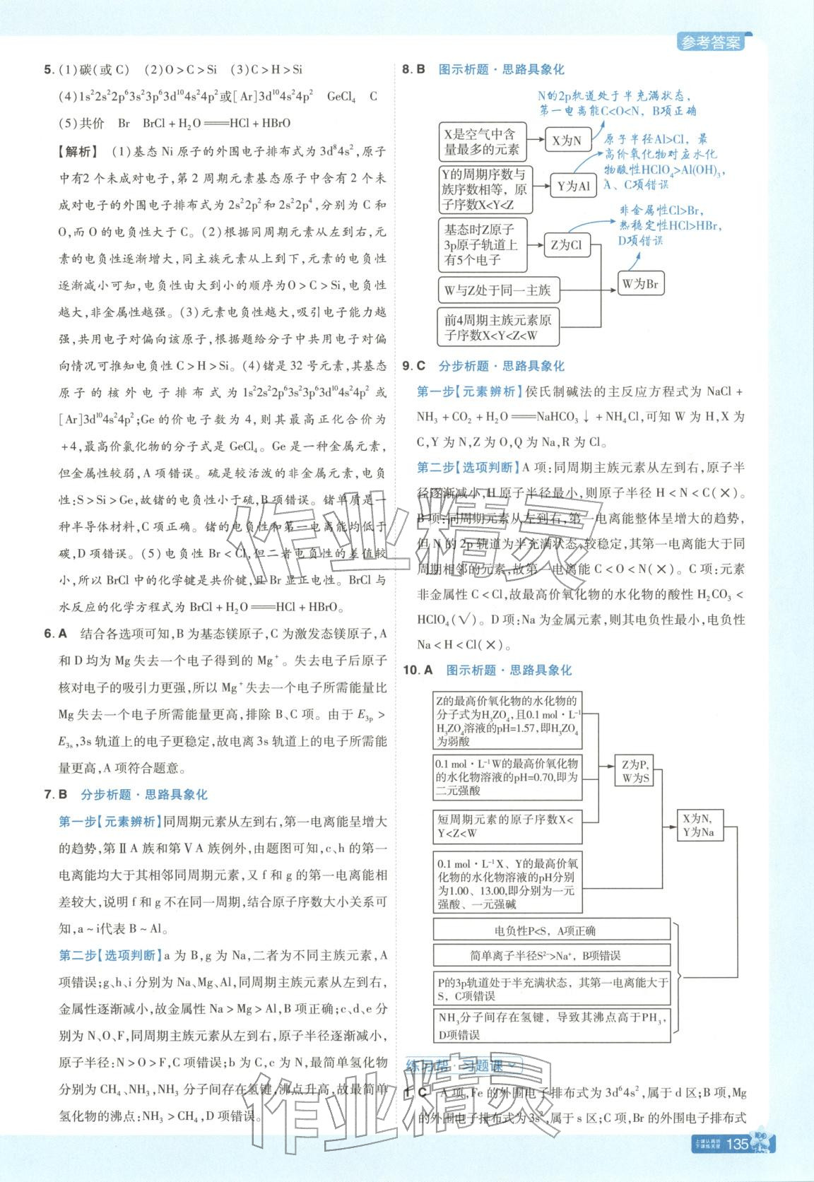 2025年教材帮高中化学选择性必修第二册苏教版 第5页