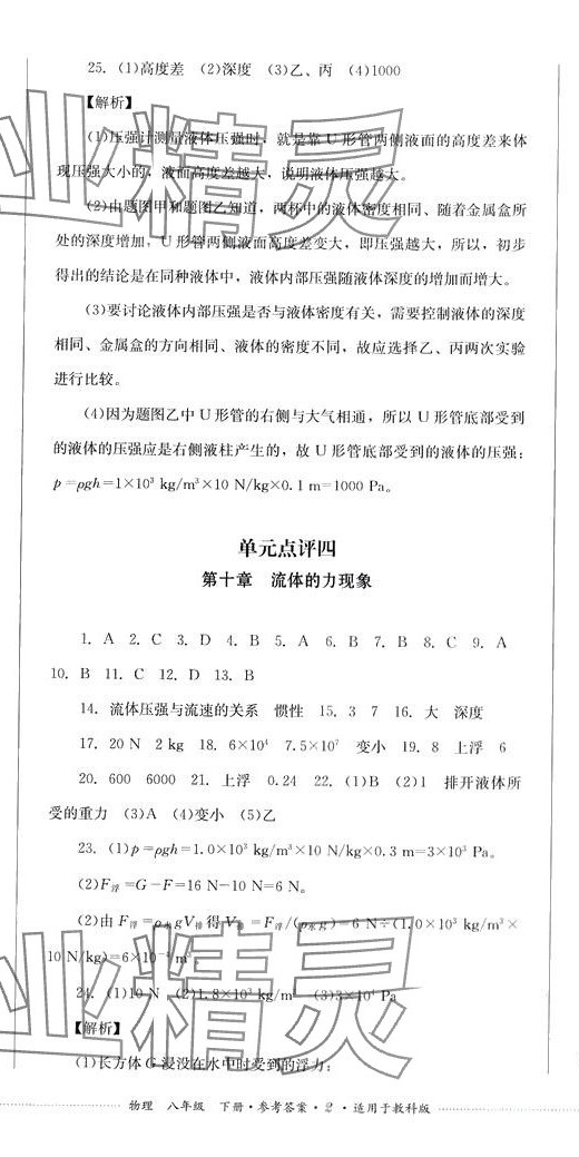 2024年学情点评四川教育出版社八年级物理下册教科版 第5页