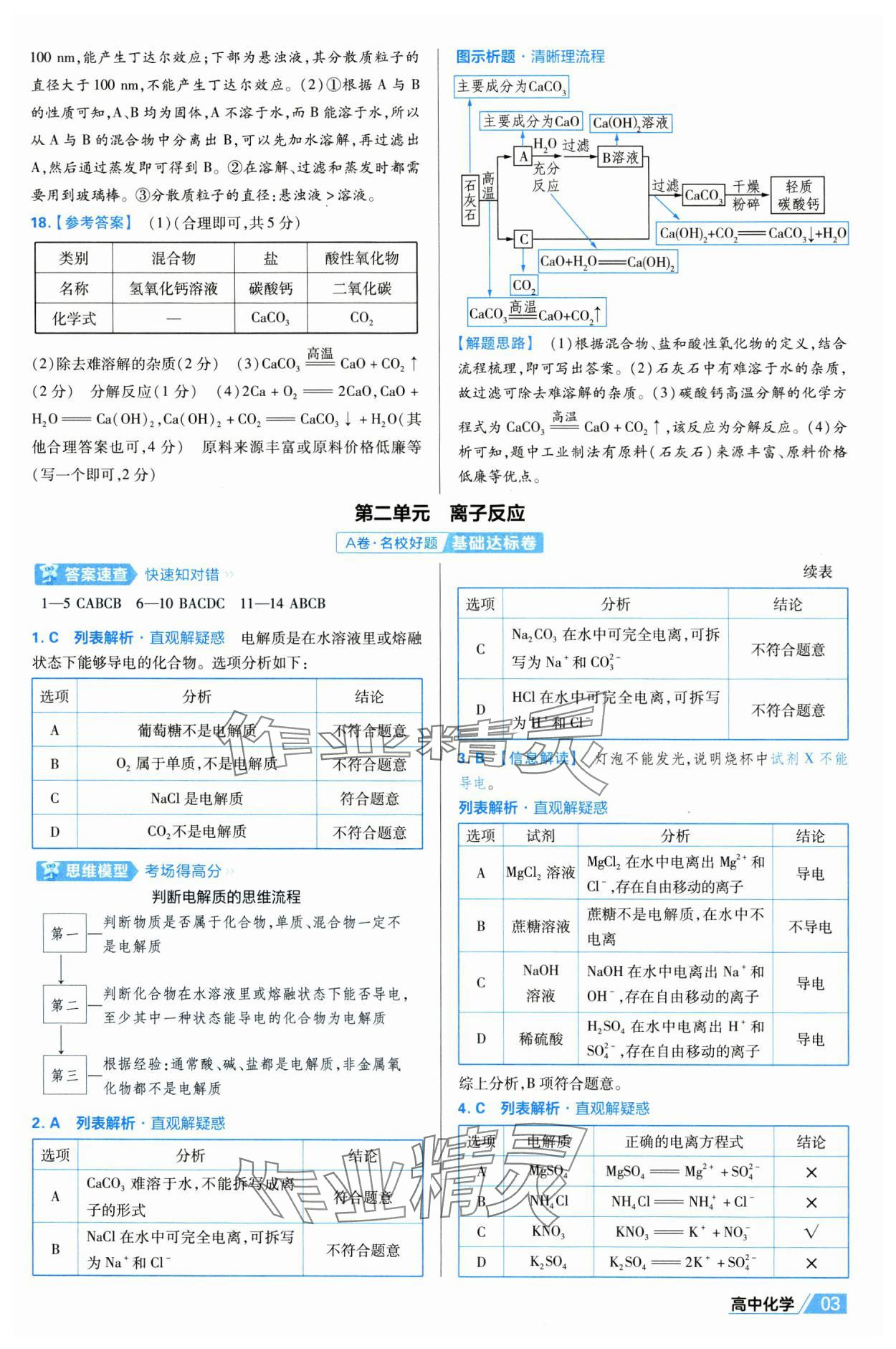 2025年金考卷名師名題單元雙測(cè)卷高中化學(xué)必修第一冊(cè)人教版 第3頁(yè)