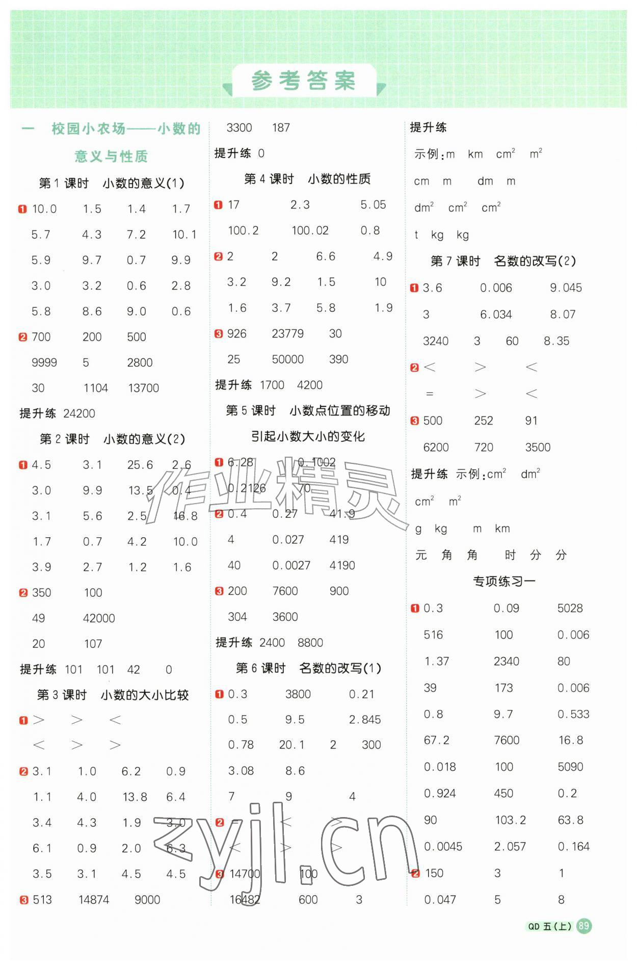 2026年阳光同学计算小达人五年级数学上册青岛版&nbsp;第1页