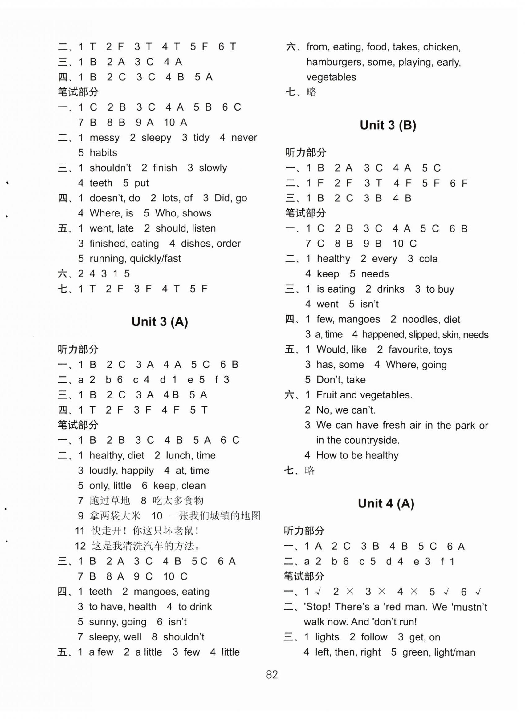 2024年課課練AB卷六年級(jí)英語下冊(cè)優(yōu)化版 第2頁