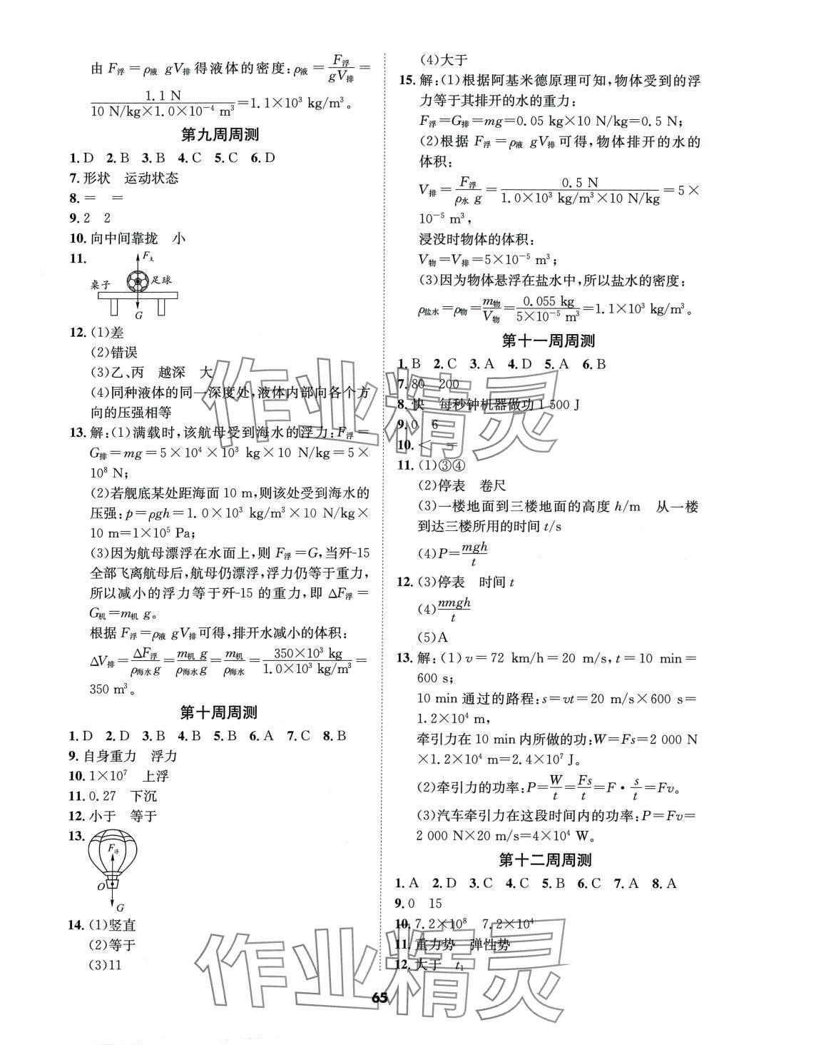 2024年优化夺标单元测试卷八年级物理下册人教版 第3页