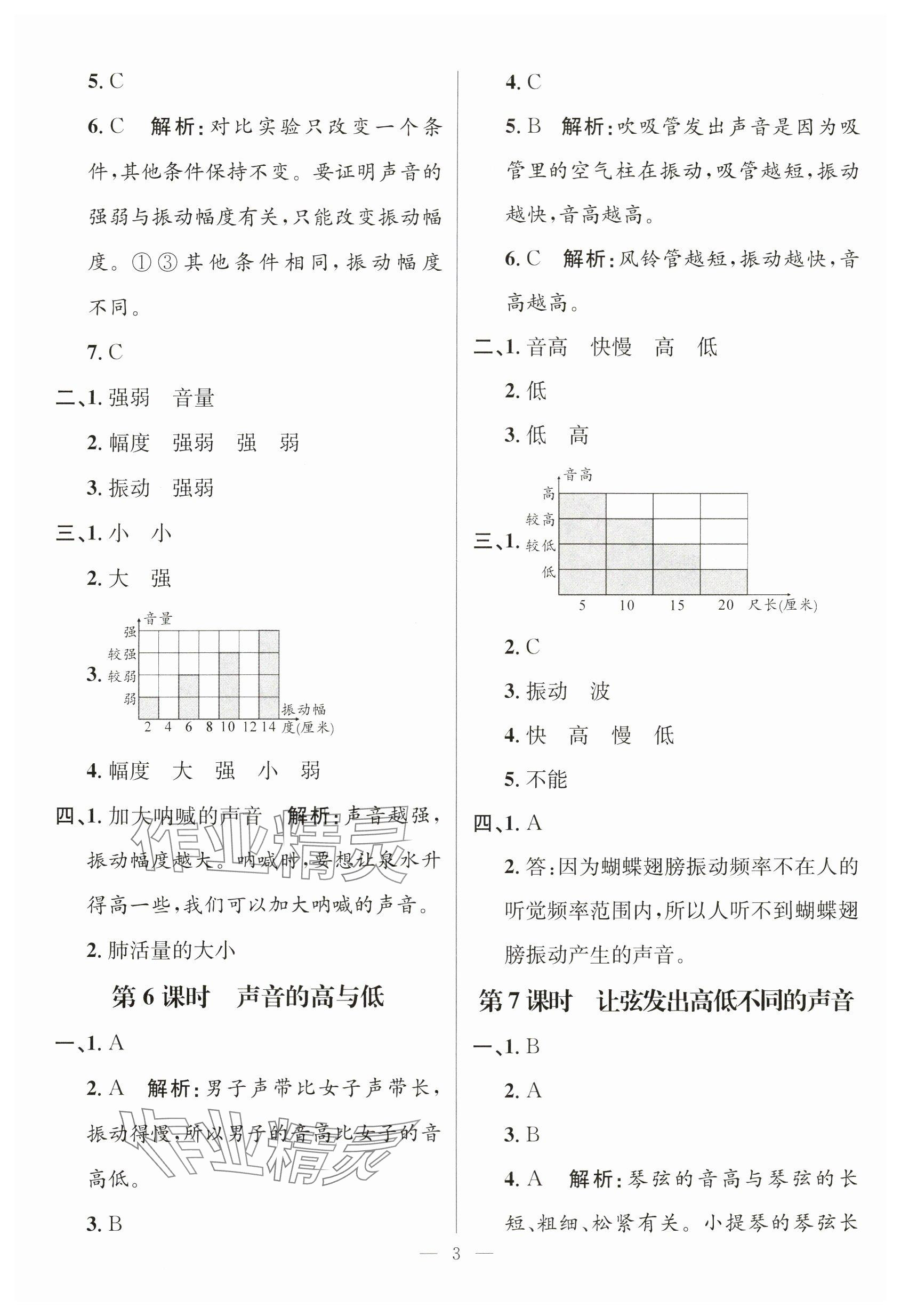 2023年名師測(cè)控四年級(jí)科學(xué)上冊(cè)教科版 參考答案第3頁(yè)