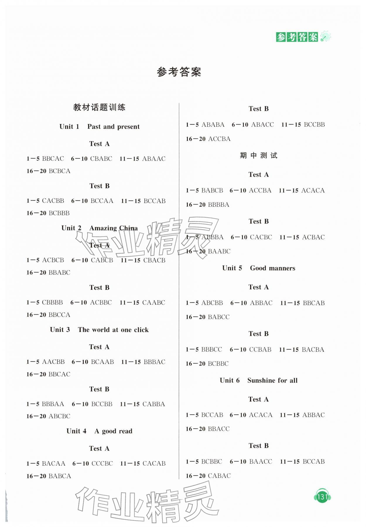 2026年人机对话听力模拟训练八年级英语下册译林版&nbsp;第1页