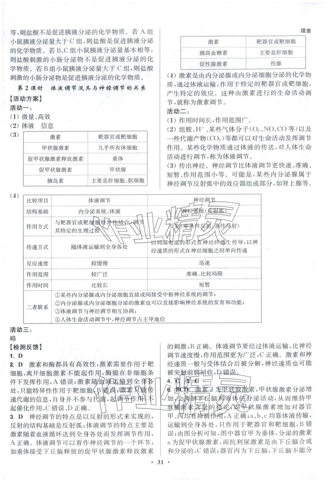 2025年活動(dòng)單導(dǎo)學(xué)課程高中生物選擇性必修第一冊(cè)蘇教版&nbsp;第7頁
