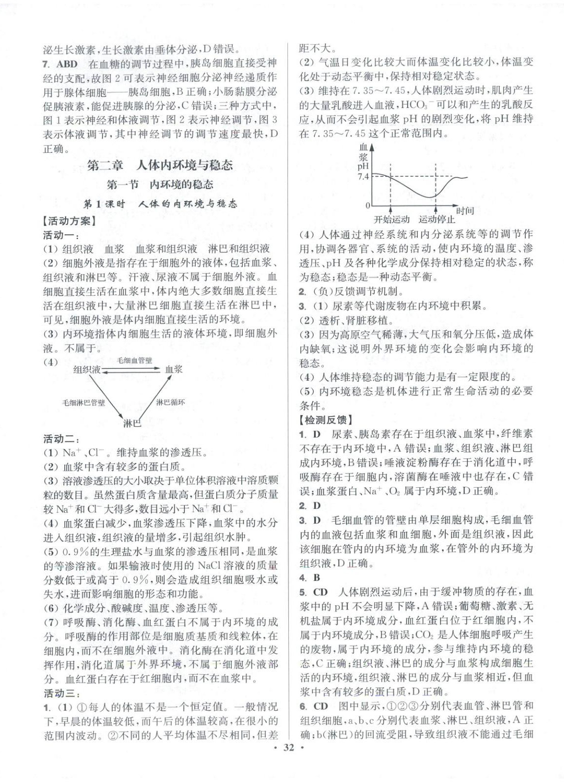 2025年活動單導學課程高中生物選擇性必修第一冊蘇教版&nbsp;第8頁