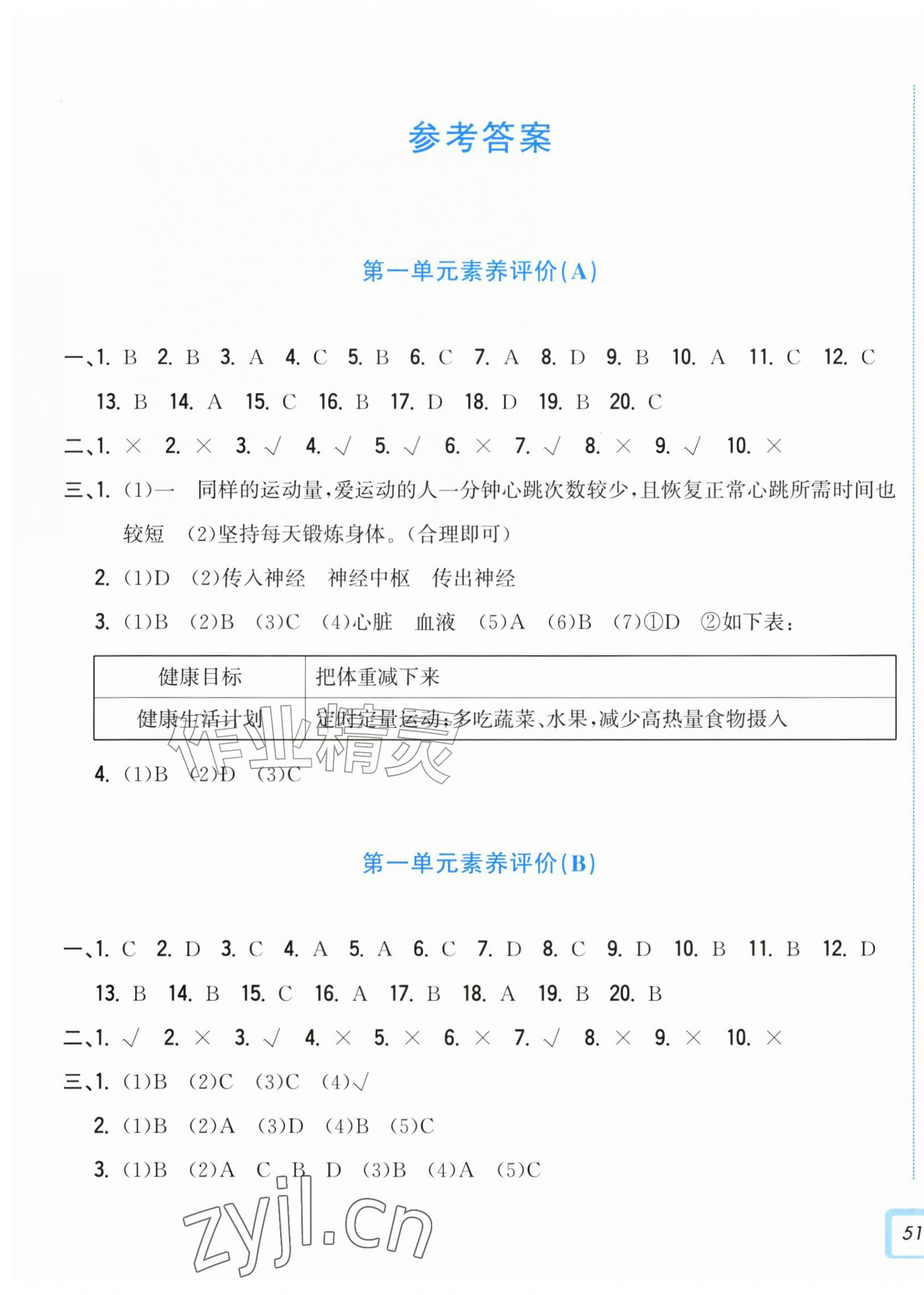 2026年学力测评小学生单元测试卷六年级科学上册教科版&nbsp;第1页