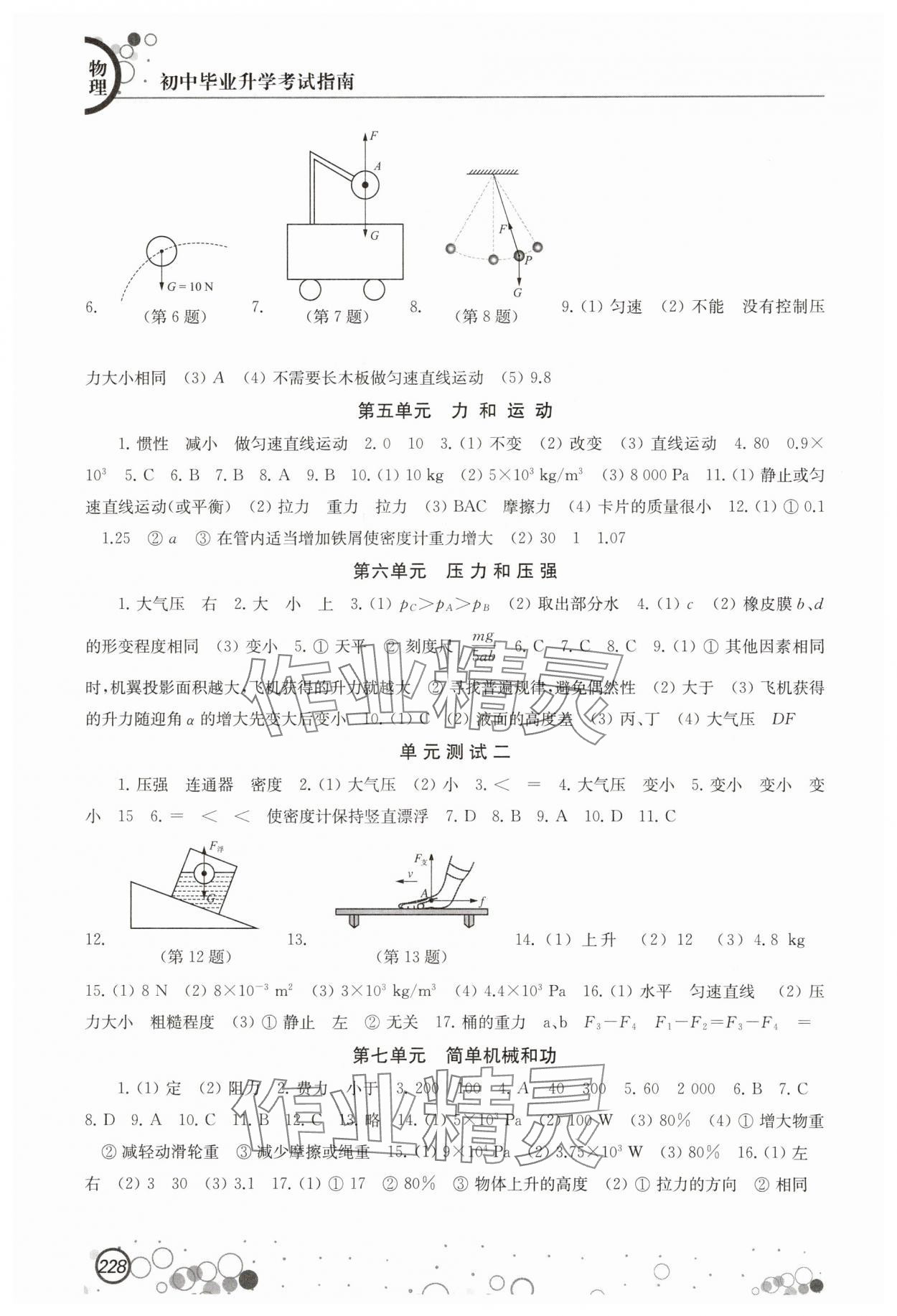2025年初中畢業升學考試指南物理 第2頁