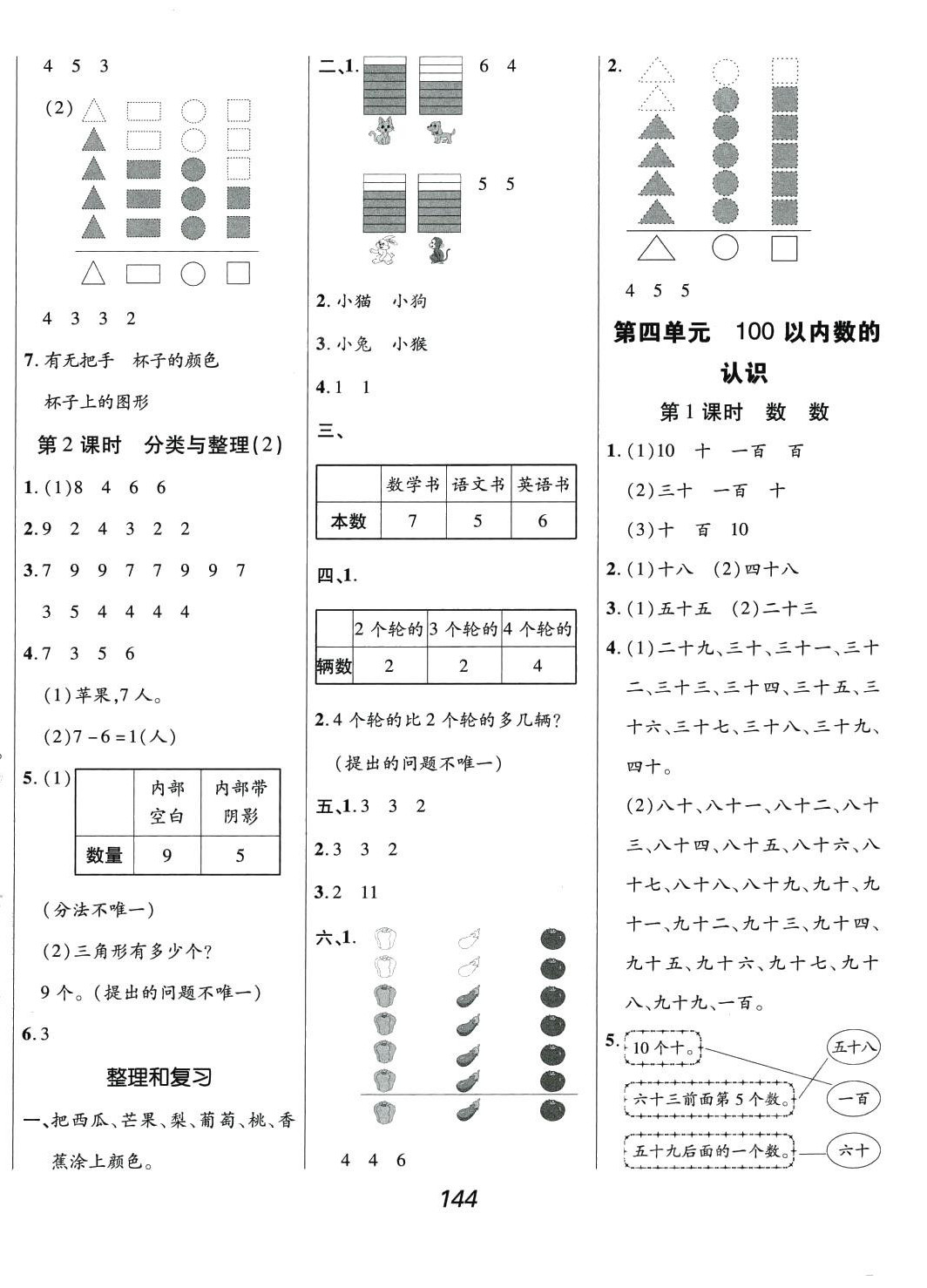 2024年全优课堂一年级数学下册人教版&nbsp;第4页