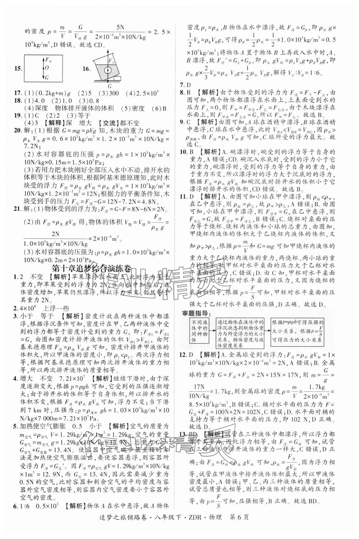 2025年追夢(mèng)之旅鋪路卷八年級(jí)物理下冊(cè)人教版河南專版 參考答案第6頁