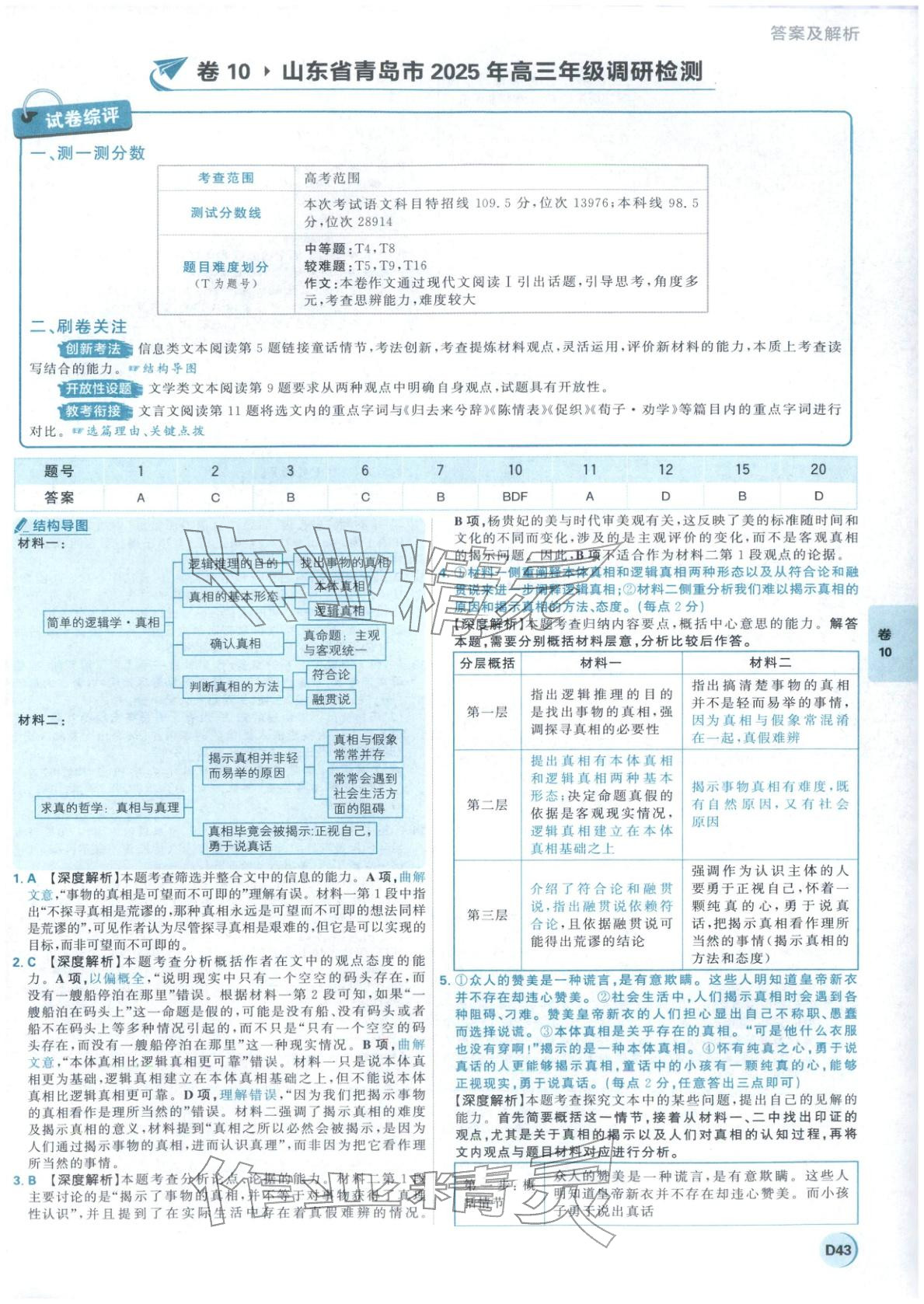 2026年理想樹圖書高考必刷卷42套模擬卷匯編語文&nbsp;第43頁