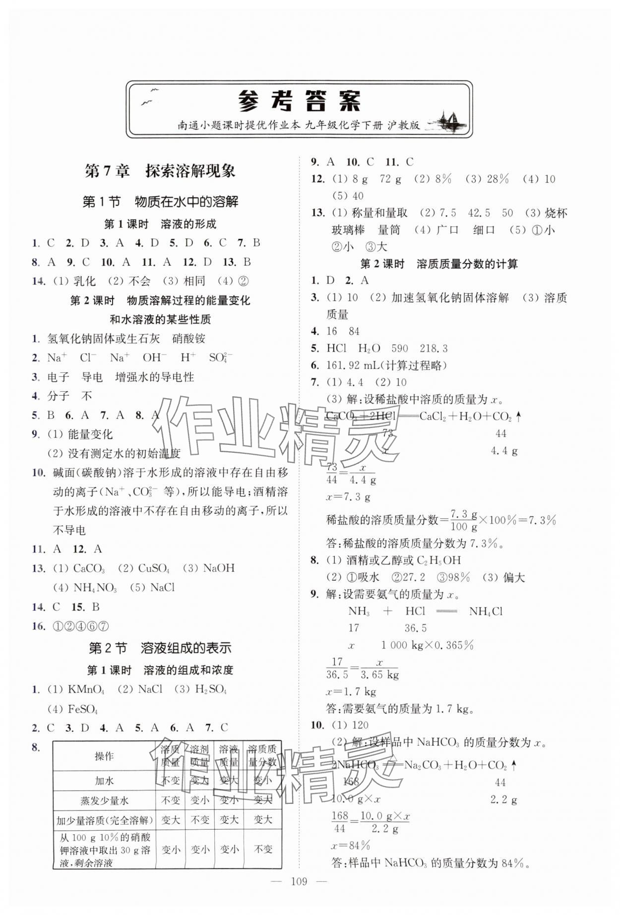 2025年南通小題課時提優(yōu)作業(yè)本九年級化學下冊滬教版 第1頁