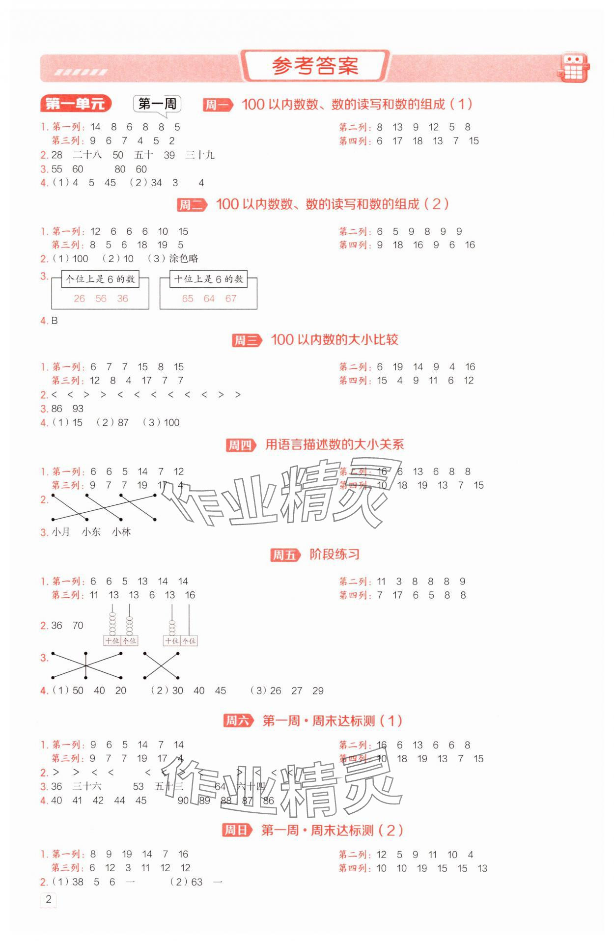 2025年星级口算天天练一年级数学下册青岛版五四制 参考答案第1页
