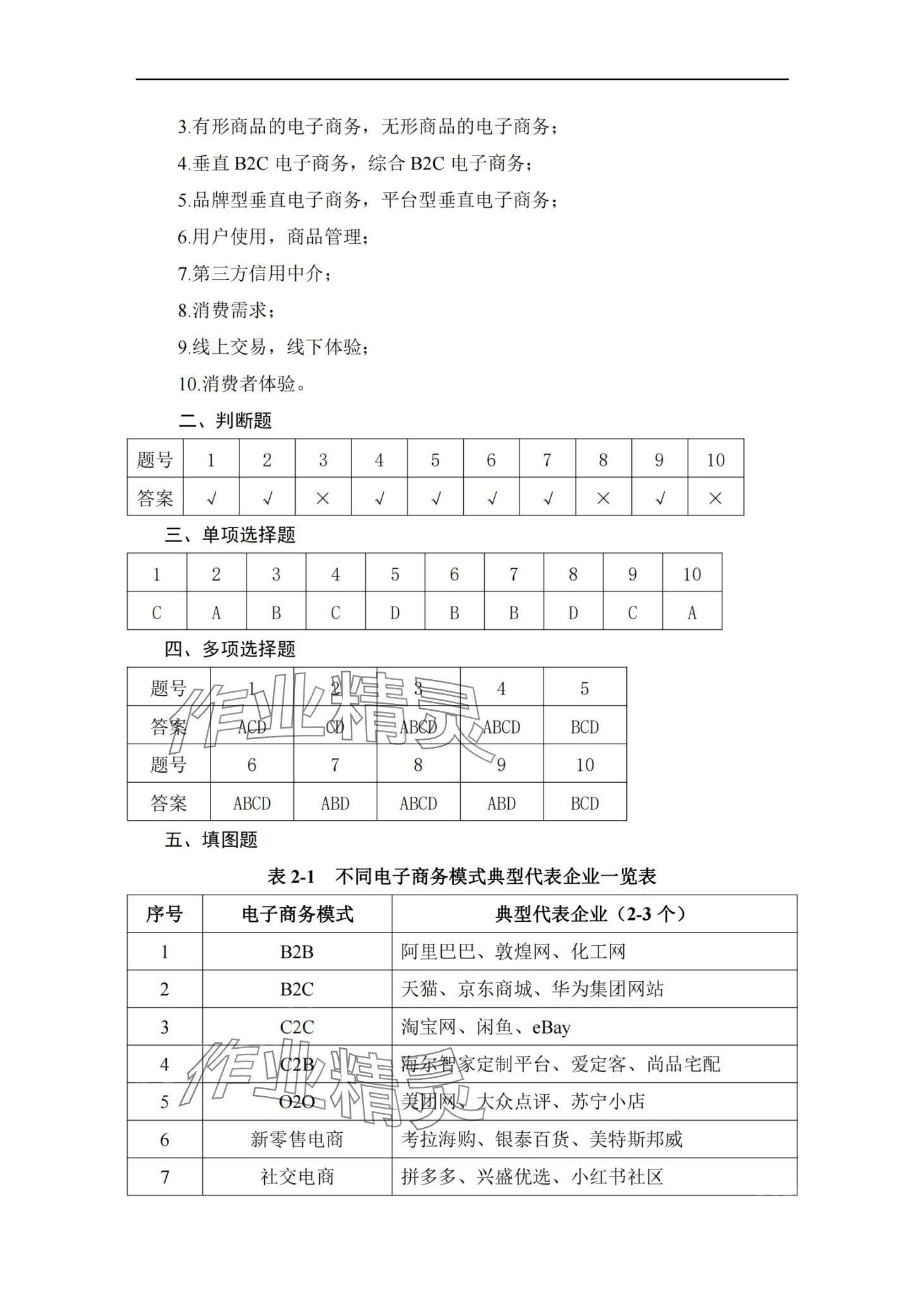 2024年电子商务基础同步训练&nbsp;第6页