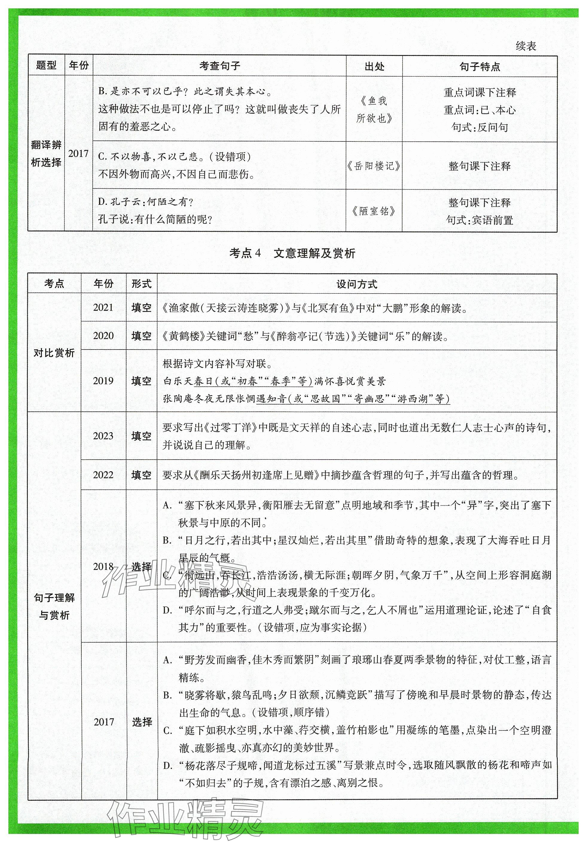 2024年萬(wàn)唯中考試題研究語(yǔ)文山西專版 參考答案第27頁(yè)