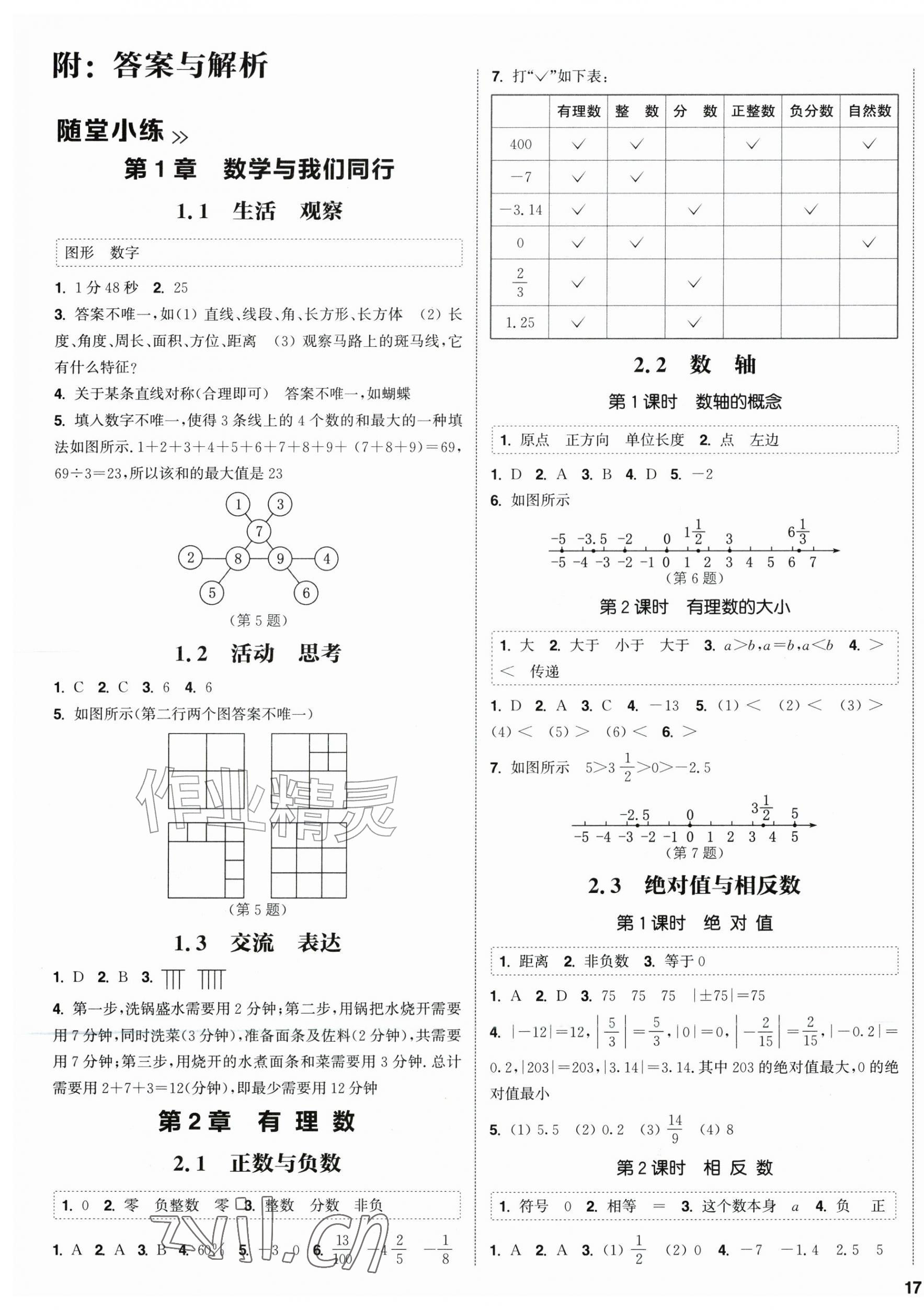 2026年通成学典课时作业本七年级数学上册苏科版江苏专版&nbsp;第1页