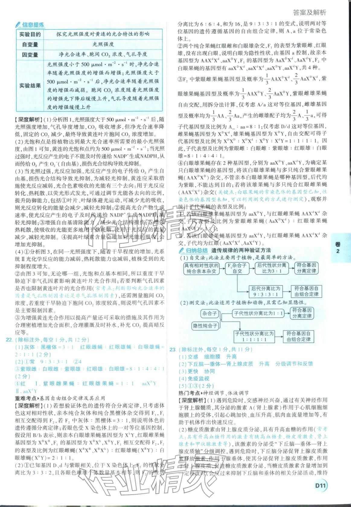 2026年理想樹圖書高考必刷卷42套模擬卷匯編高中生物全一冊通用版江蘇專版 第11頁