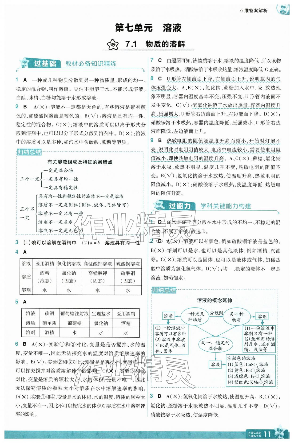 2026年一遍过九年级化学下册科粤版&nbsp;第13页