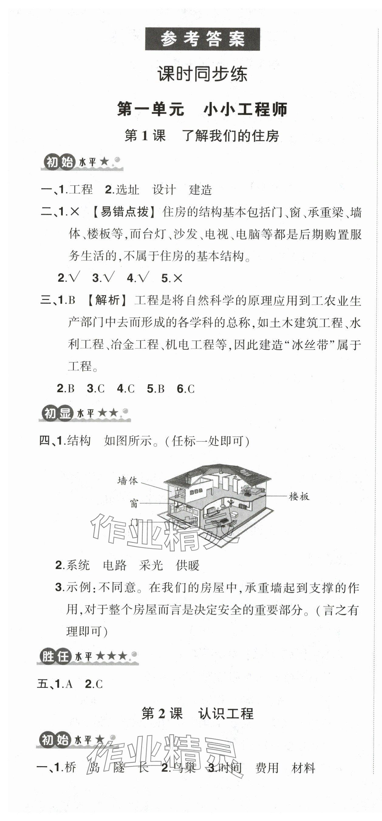 2024年状元成才路创优作业100分六年级科学下册教科版 第1页