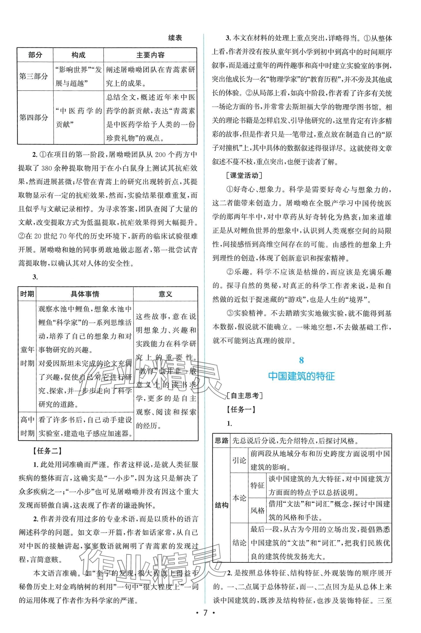 2024年高中同步測控優(yōu)化設計高中語文必修下冊人教版福建專版 第6頁