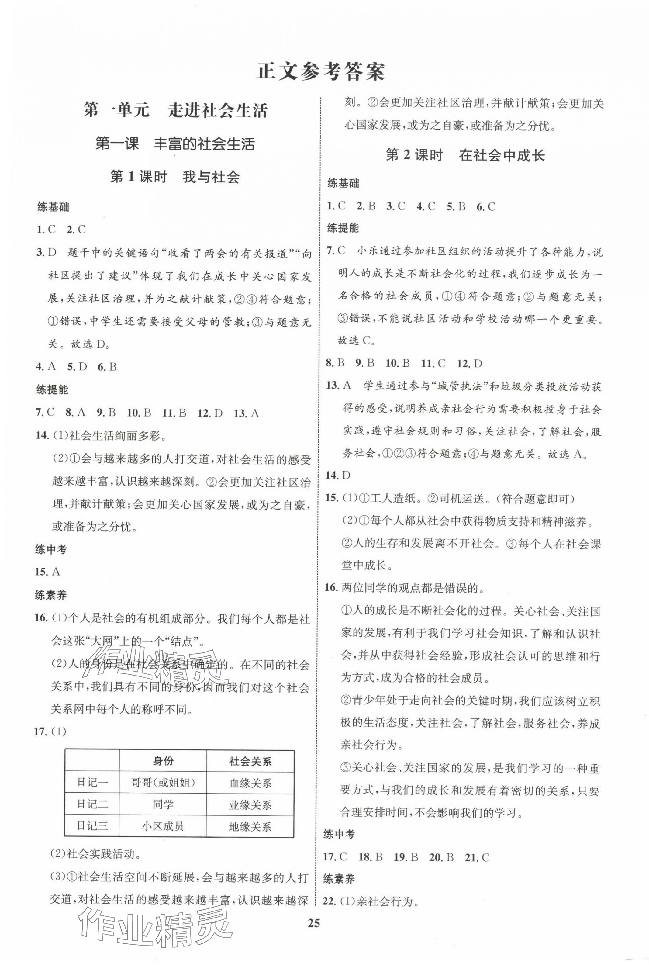 2023年同步學考優(yōu)化設計八年級道德與法治上冊人教版 第1頁